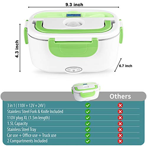 Electric Lunch Box Food Heater 80W Fast Heated Lunch Box for Adults