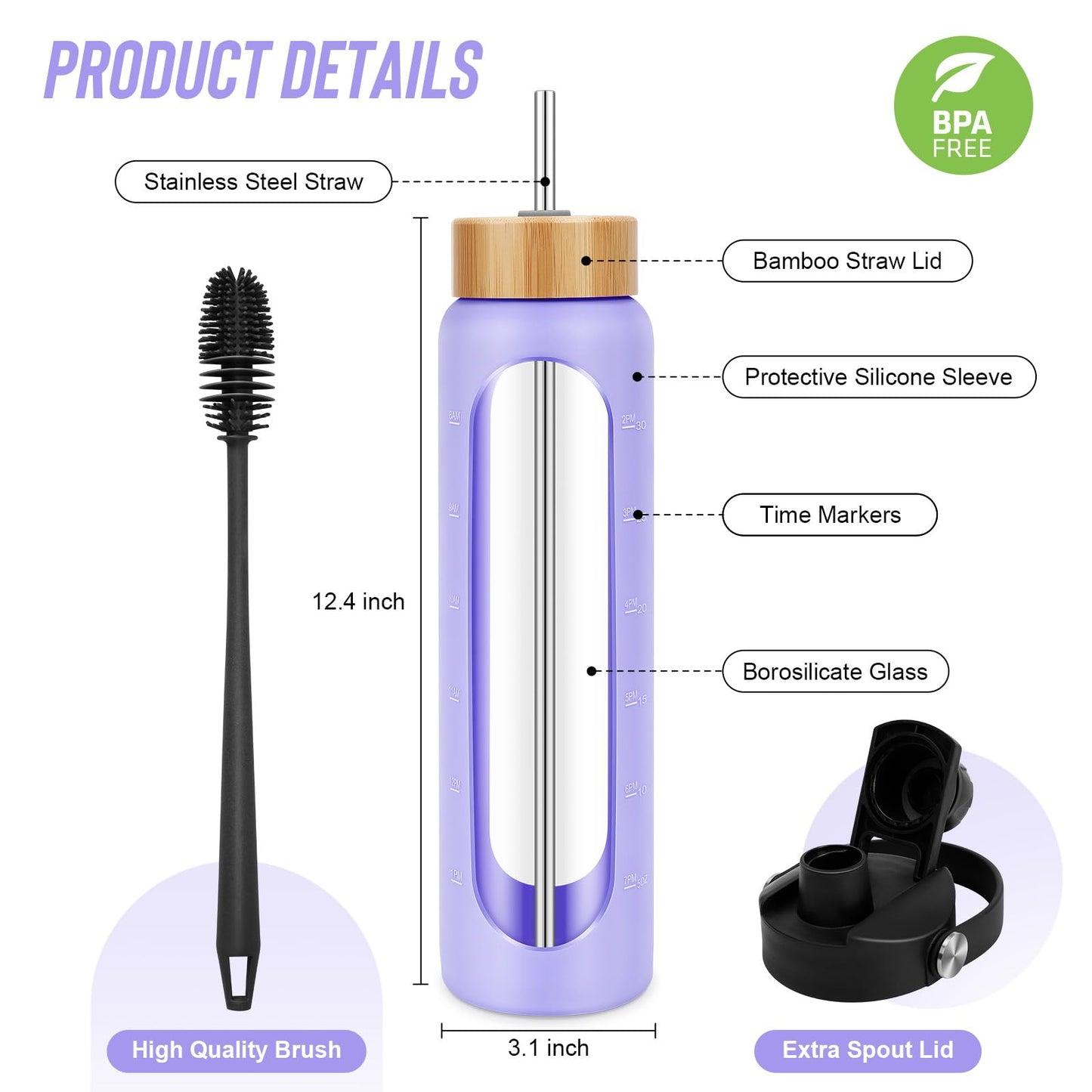 FULBEVY Glass Water Bottles 64 oz