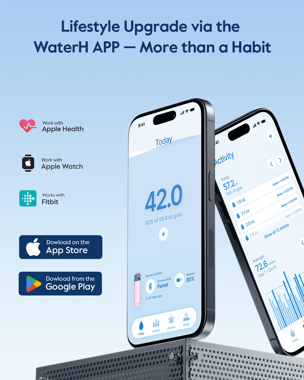 WATERH Smart Water Bottle with Reminder to Drink Water, 24oz