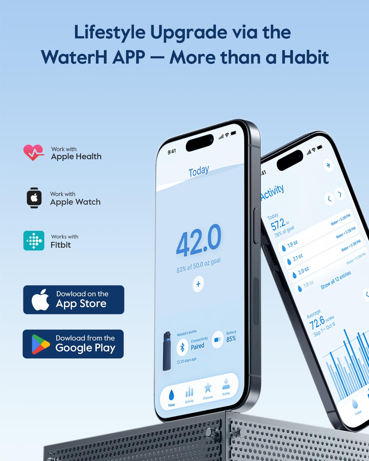 WATERH Smart Water Bottle with Reminder to Drink Water, 24oz
