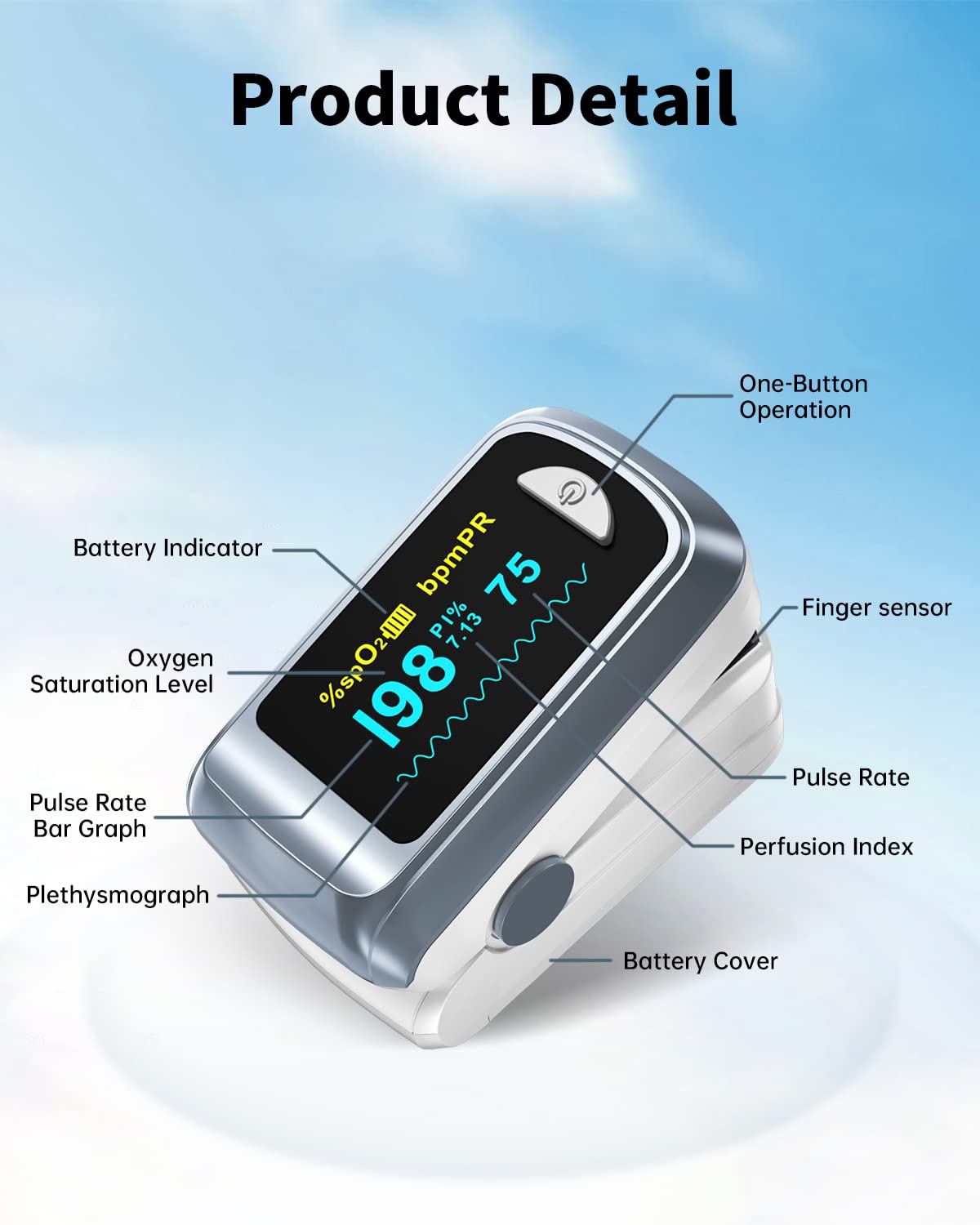 Fingertip Pulse Oximeter Blood Oxygen Saturation Monitor Pulse Ox