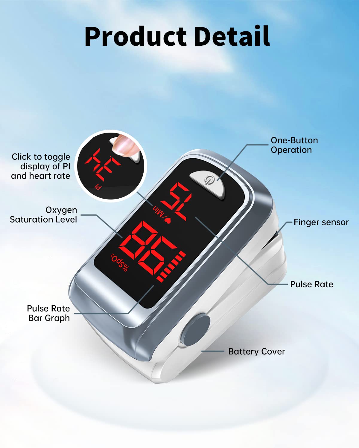 Fingertip Pulse Oximeter Blood Oxygen Saturation Monitor Pulse Ox