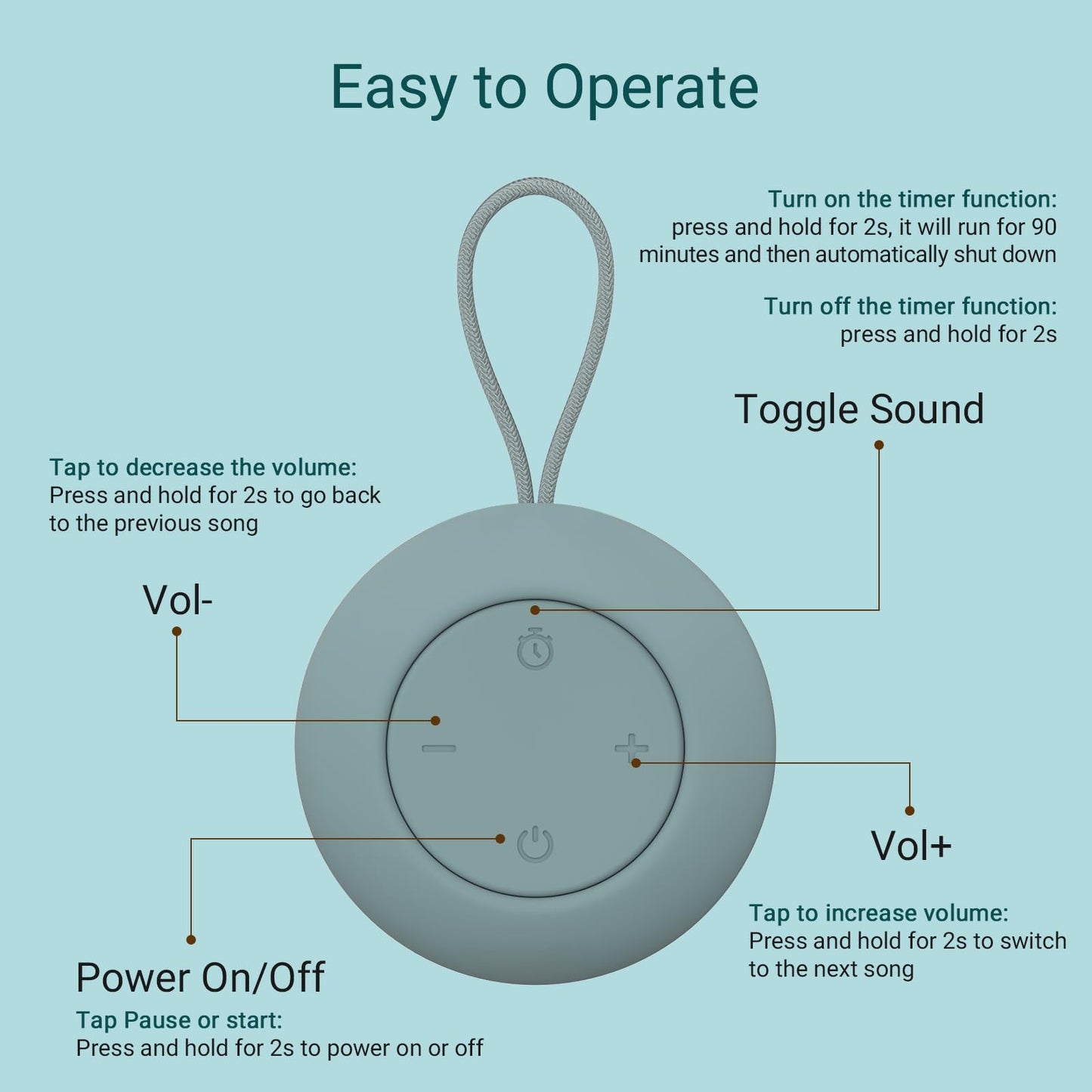Portable Baby Sound Machine