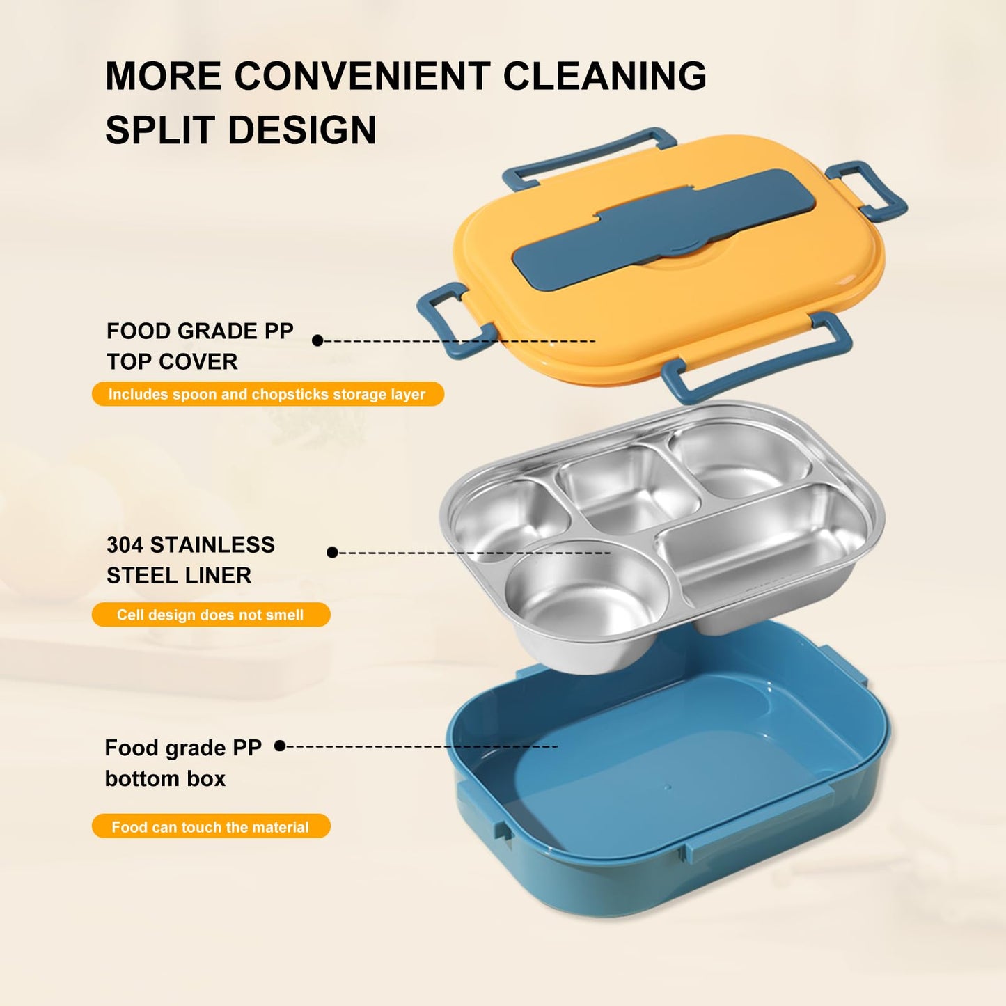 YIWUJB Portable Stainless Steel Meal Box Set With Cutlery