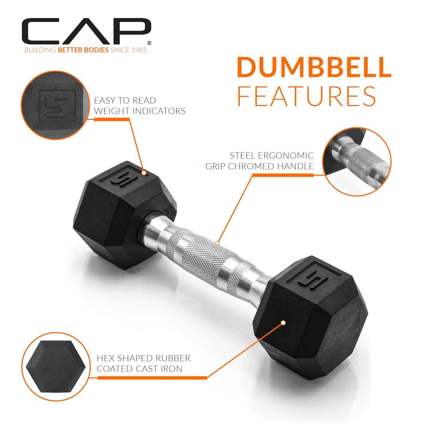 CAP Barbell 10 LB Coated Hex Dumbbell Weight Pair with Black Handle