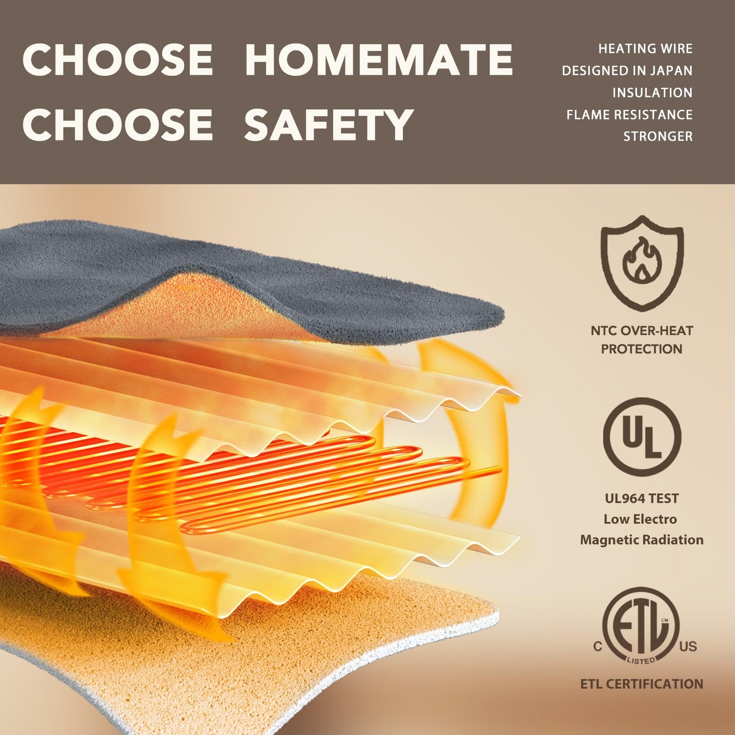Homemate Heated Blanket Electric Throw