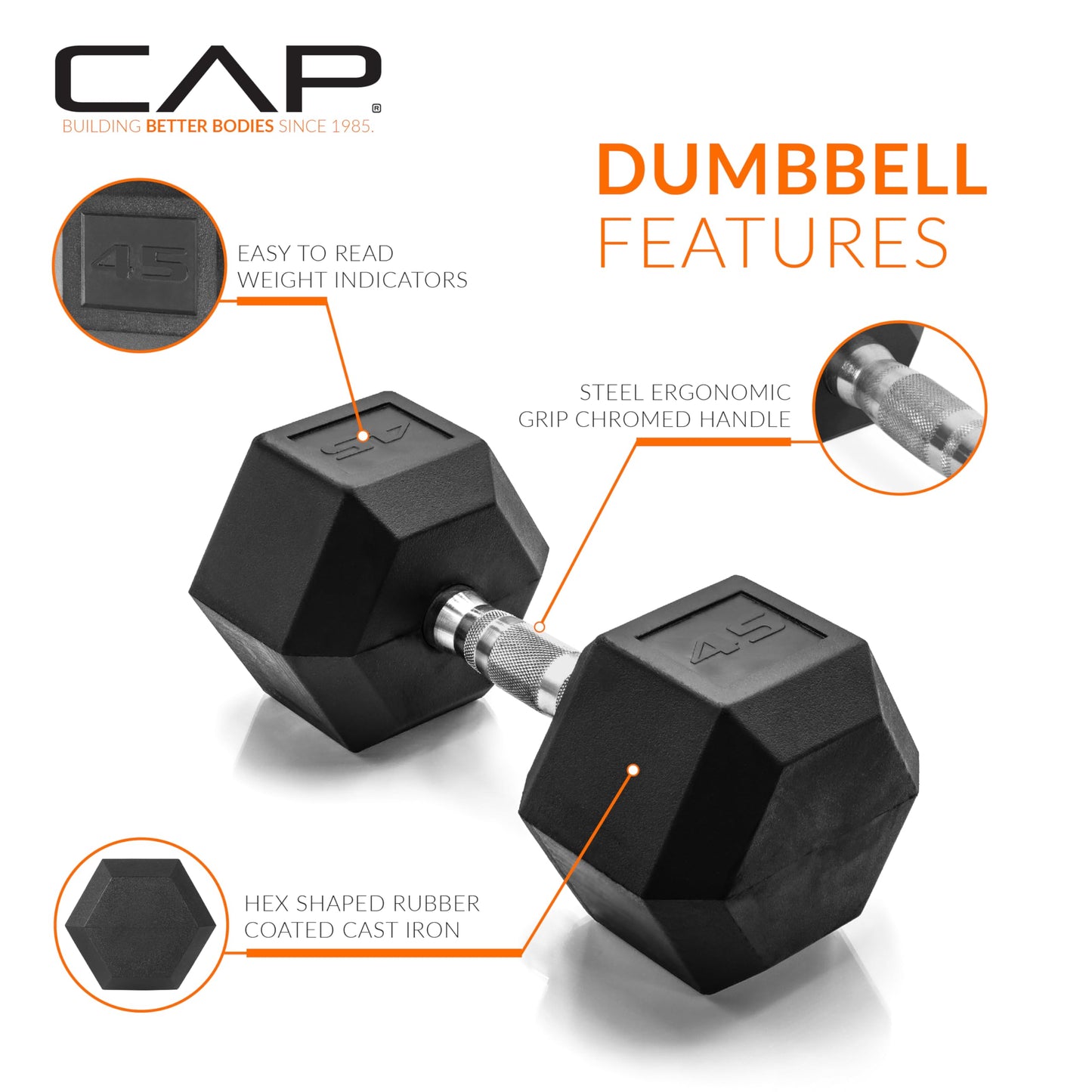 CAP Barbell 10 LB Coated Hex Dumbbell Weight Pair with Black Handle