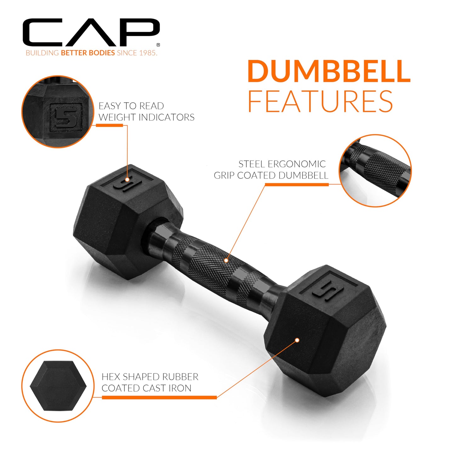 CAP Barbell 10 LB Coated Hex Dumbbell Weight Pair with Black Handle