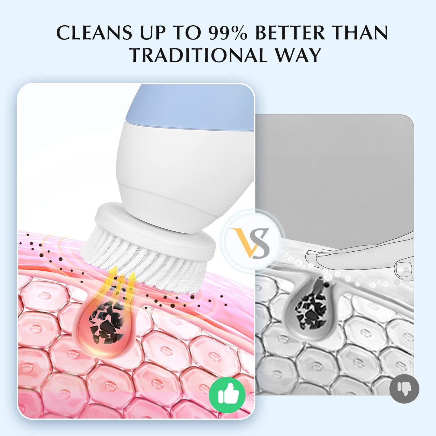 COSLUS Facial Cleansing Brush Silicone Face Scrubber