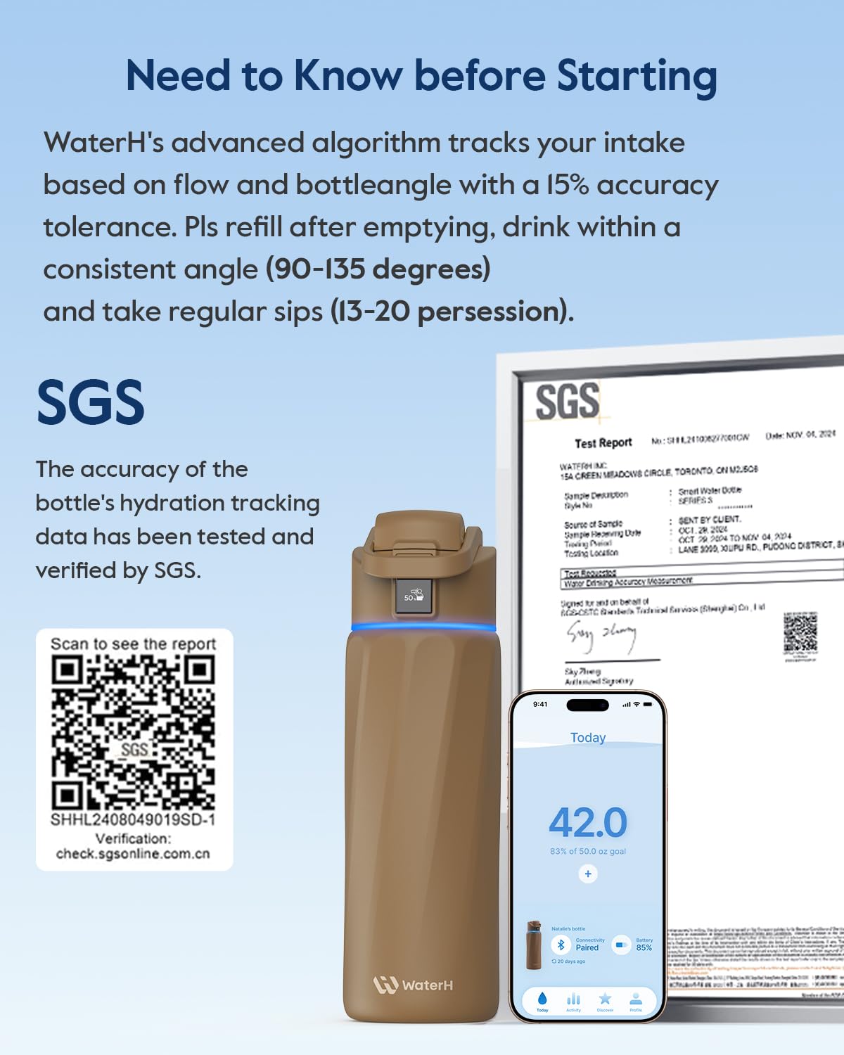 WATERH Smart Water Bottle with Reminder to Drink Water, 24oz