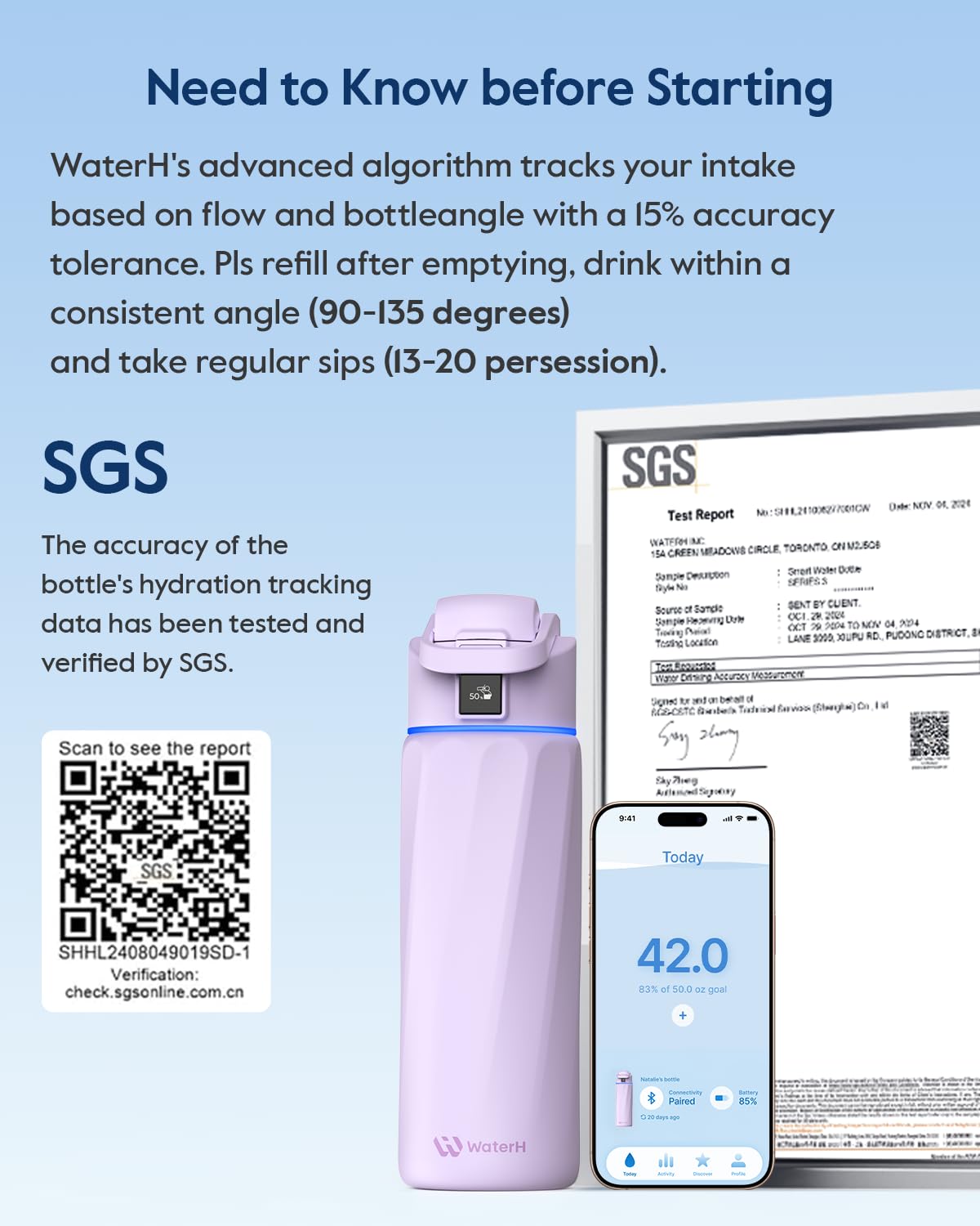 WATERH Smart Water Bottle with Reminder to Drink Water, 24oz