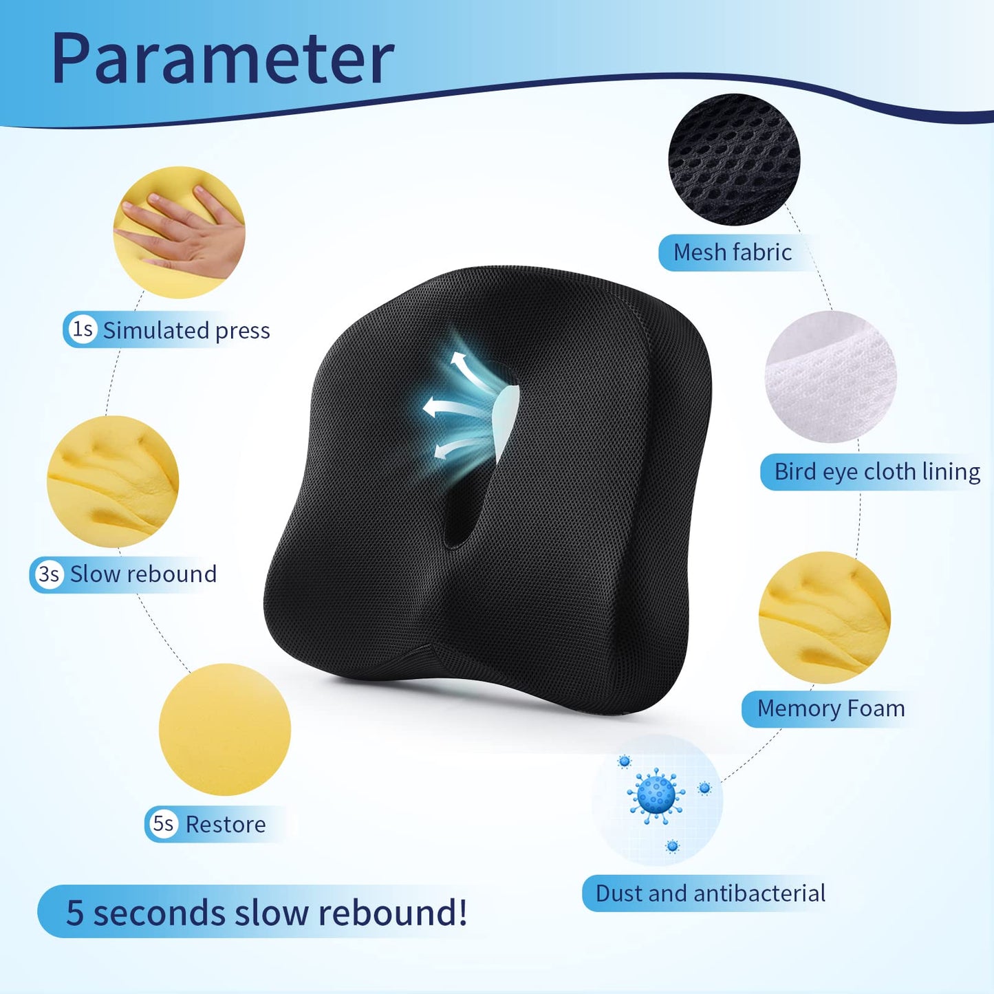 Chair Cushion for Relieves Back Sciatica Pain