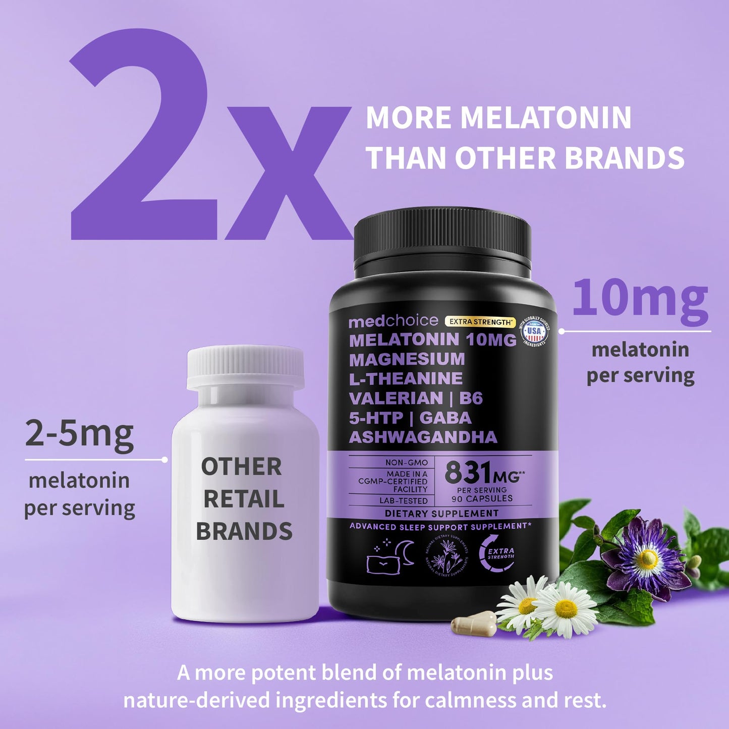 12-in-1 Melatonin Sleep Capsules - Natural Sleep Aids for Adults with Melatonin 5mg