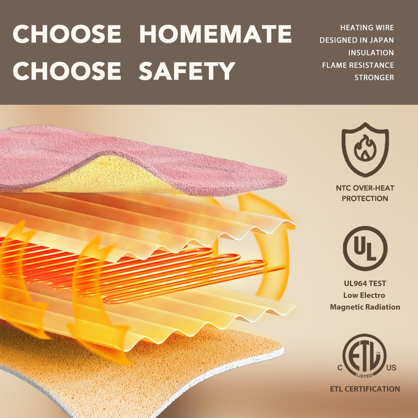 Homemate Heated Blanket Electric Throw