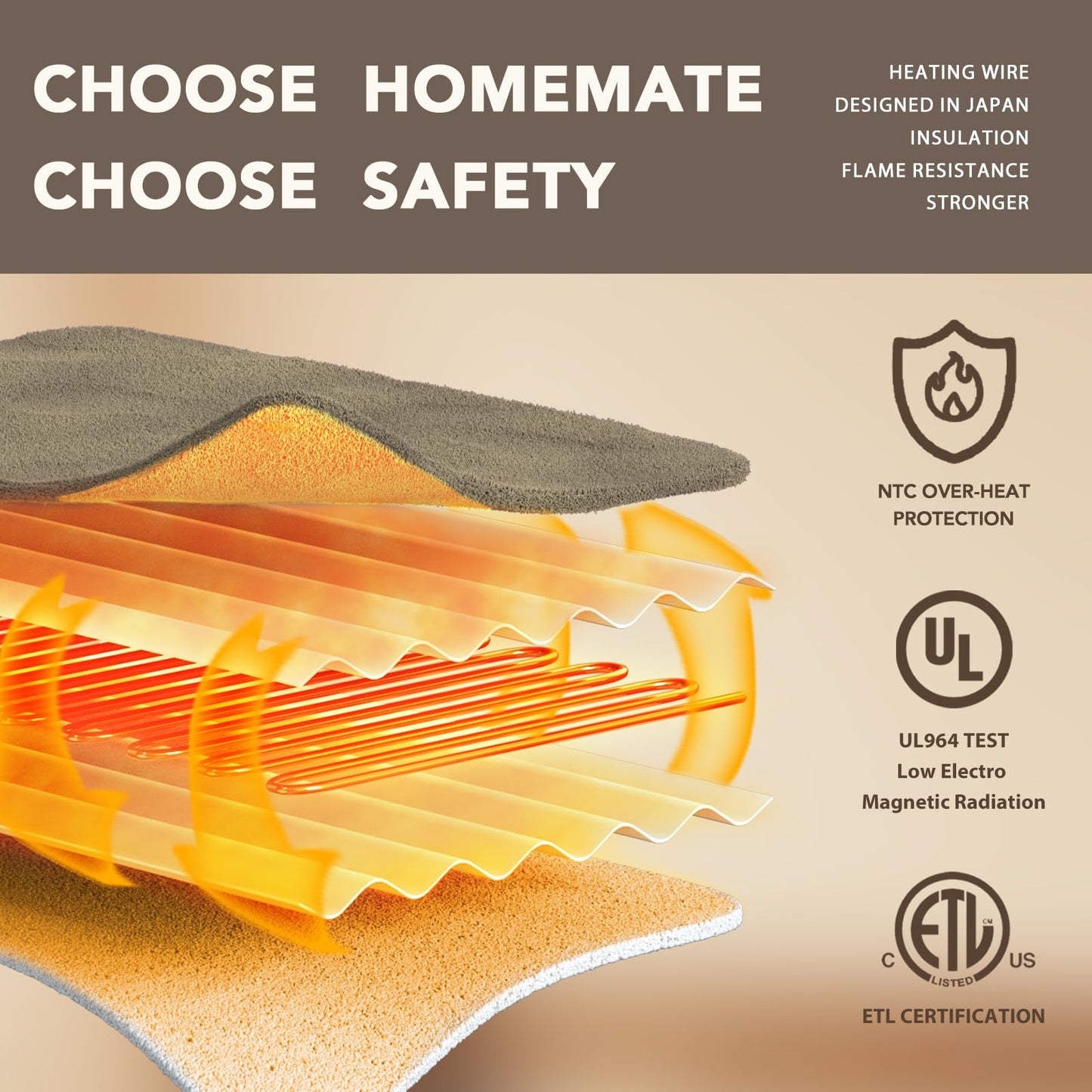 Homemate Heated Blanket Electric Throw