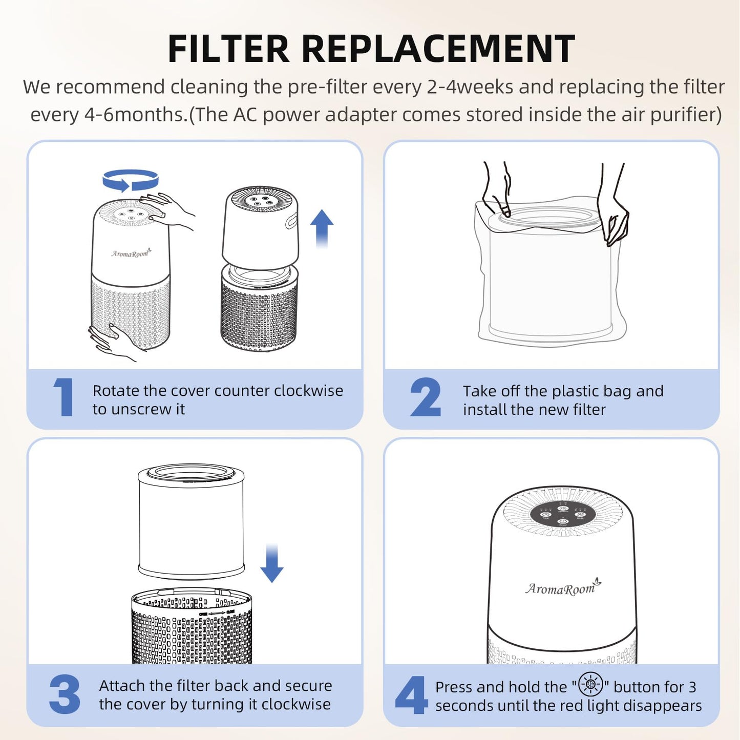 AromaRoom Air Purifiers for Bedroom with True HEPA13 Filters 3-in-1
