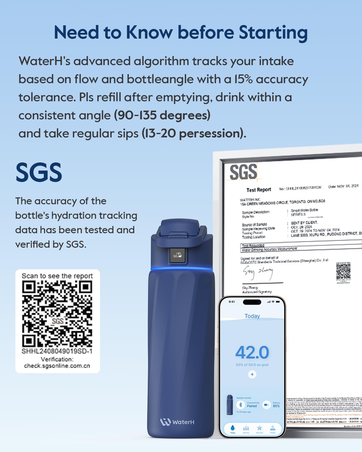 WATERH Smart Water Bottle with Reminder to Drink Water, 24oz
