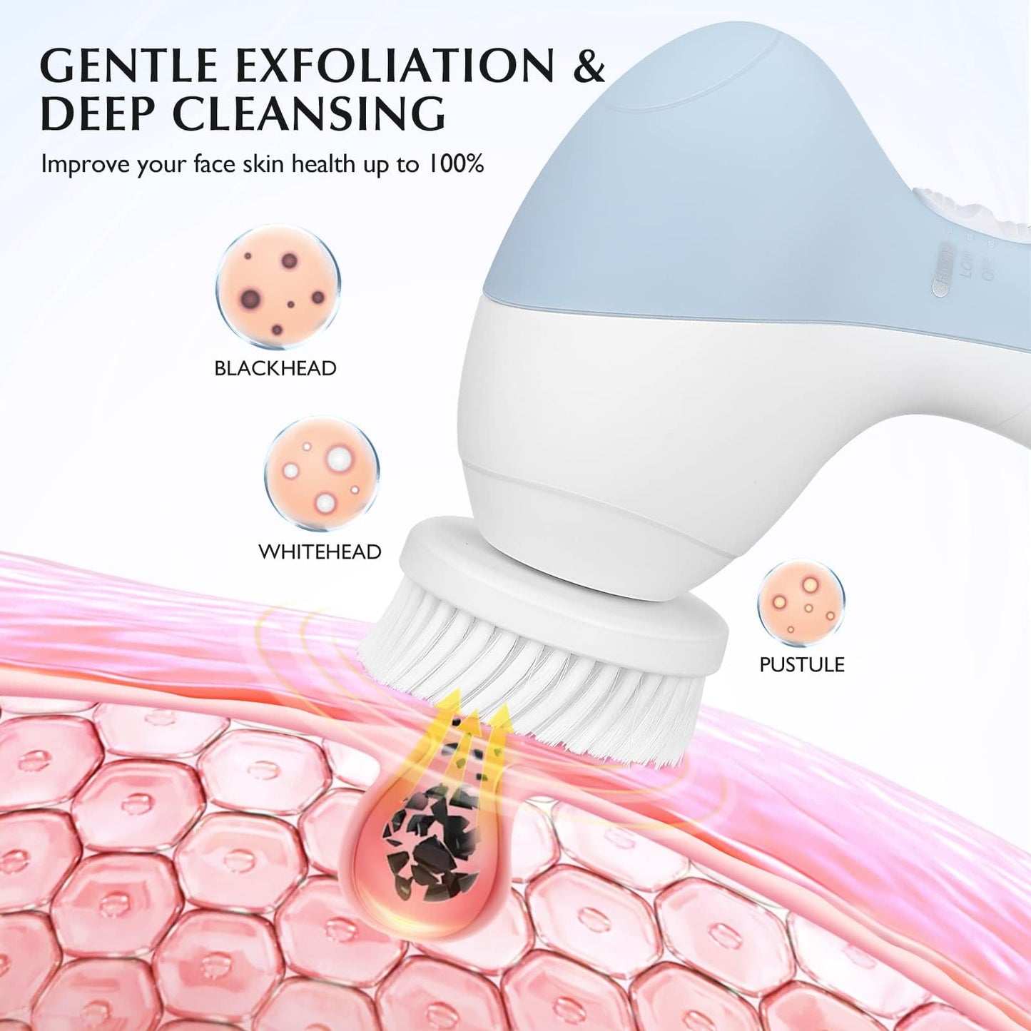 COSLUS Facial Cleansing Brush Silicone Face Scrubber