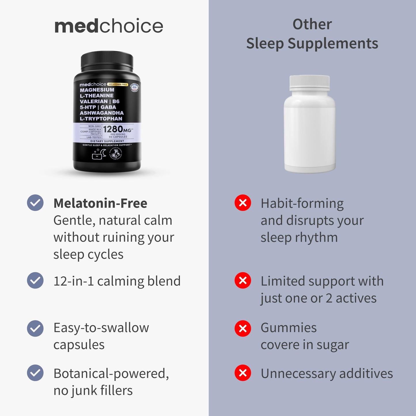 12-in-1 Melatonin Sleep Capsules - Natural Sleep Aids for Adults with Melatonin 5mg