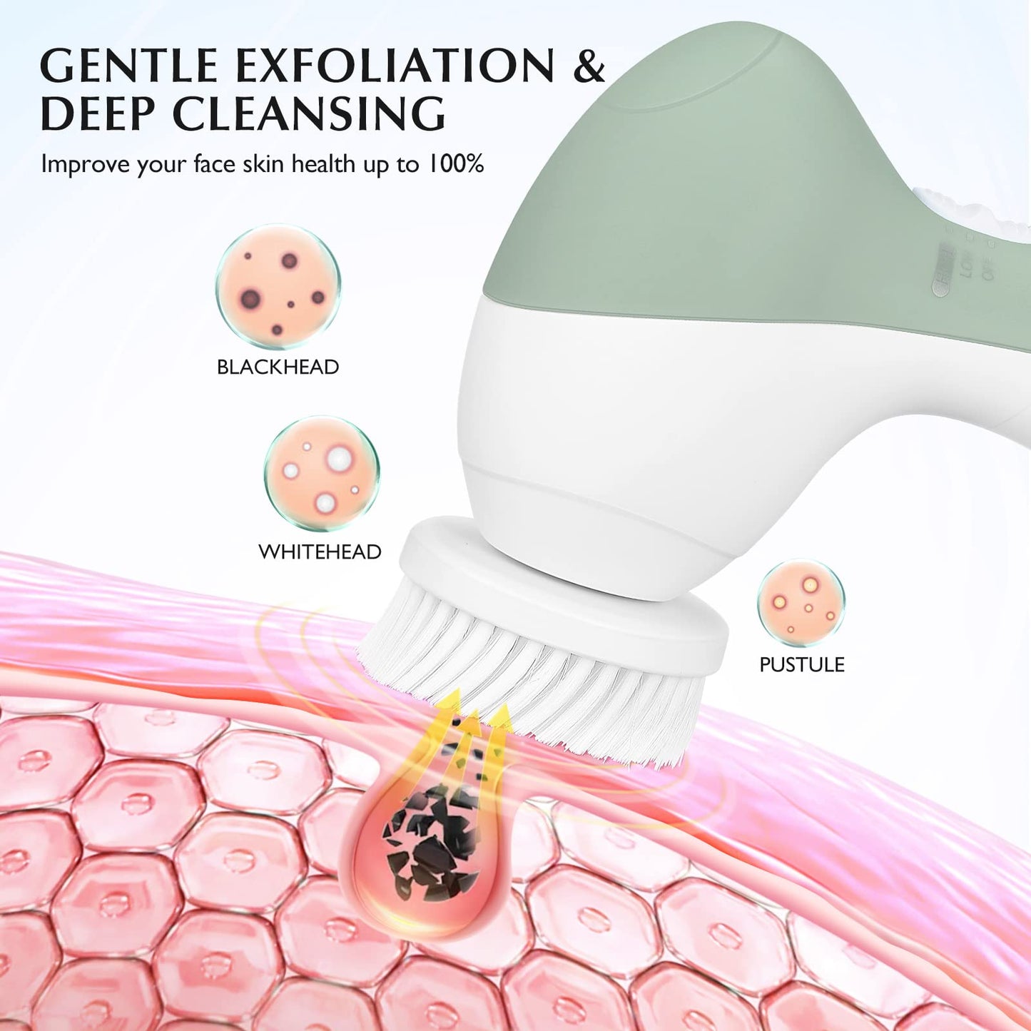 COSLUS Facial Cleansing Brush Silicone Face Scrubber