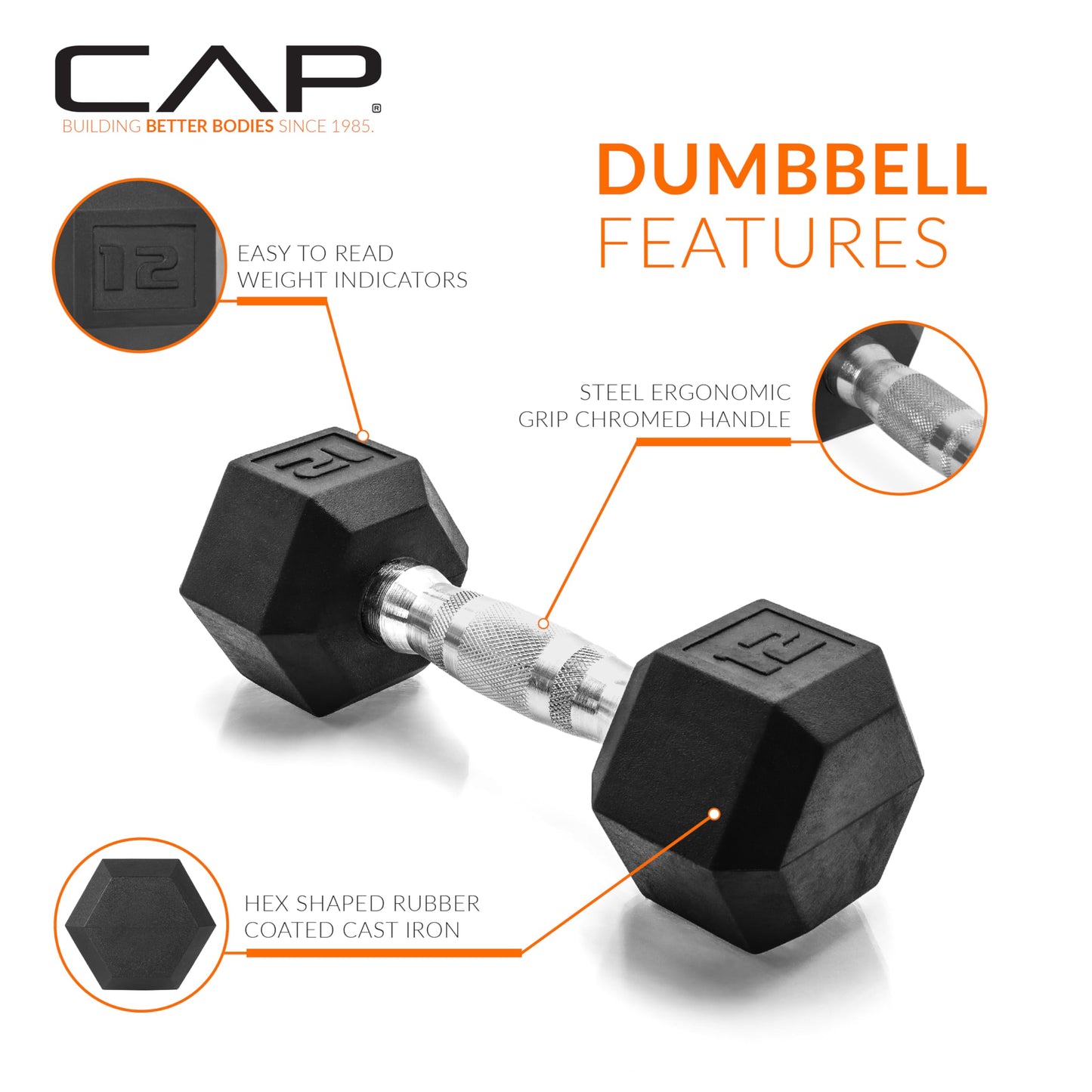 CAP Barbell 10 LB Coated Hex Dumbbell Weight Pair with Black Handle