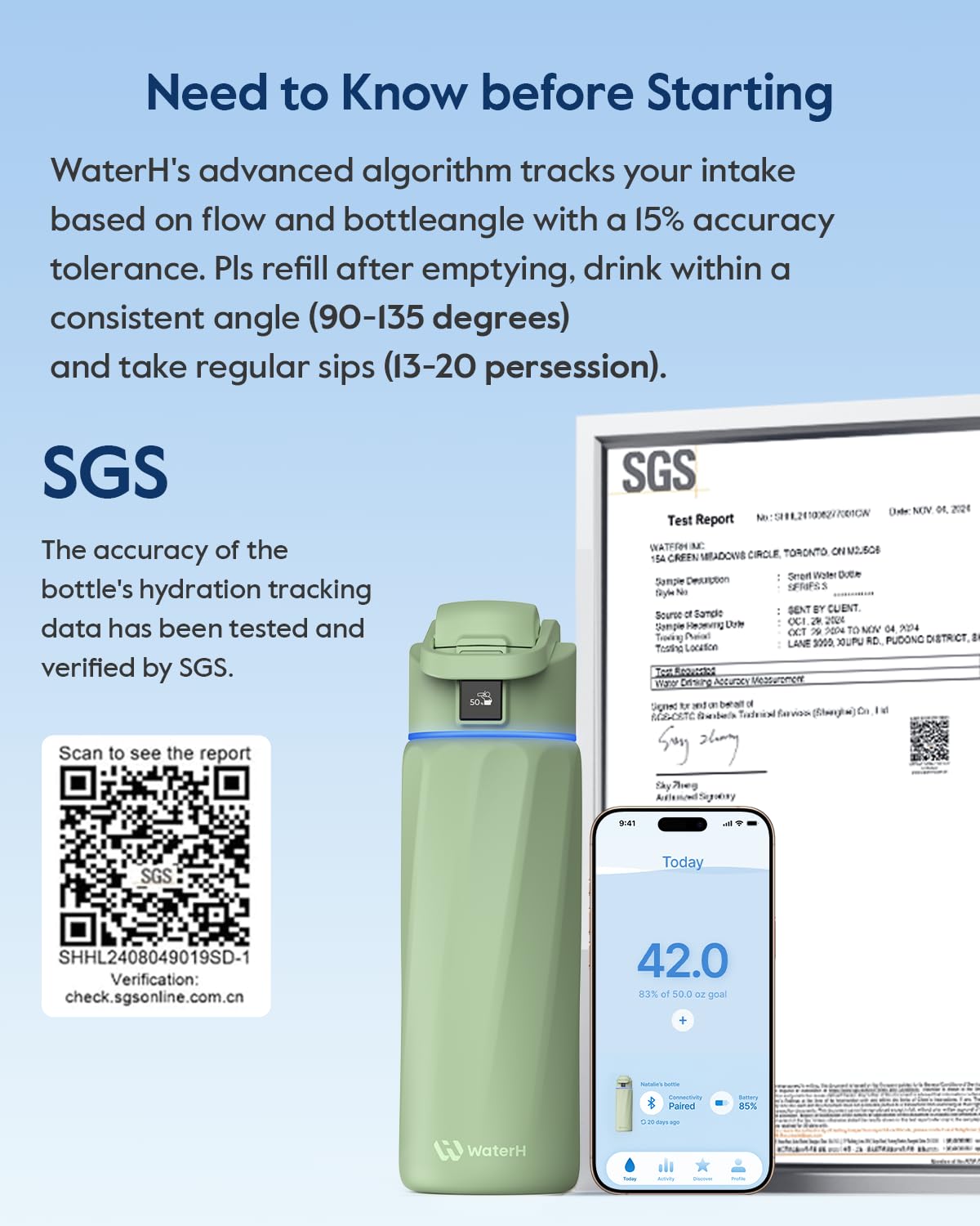 WATERH Smart Water Bottle with Reminder to Drink Water, 24oz
