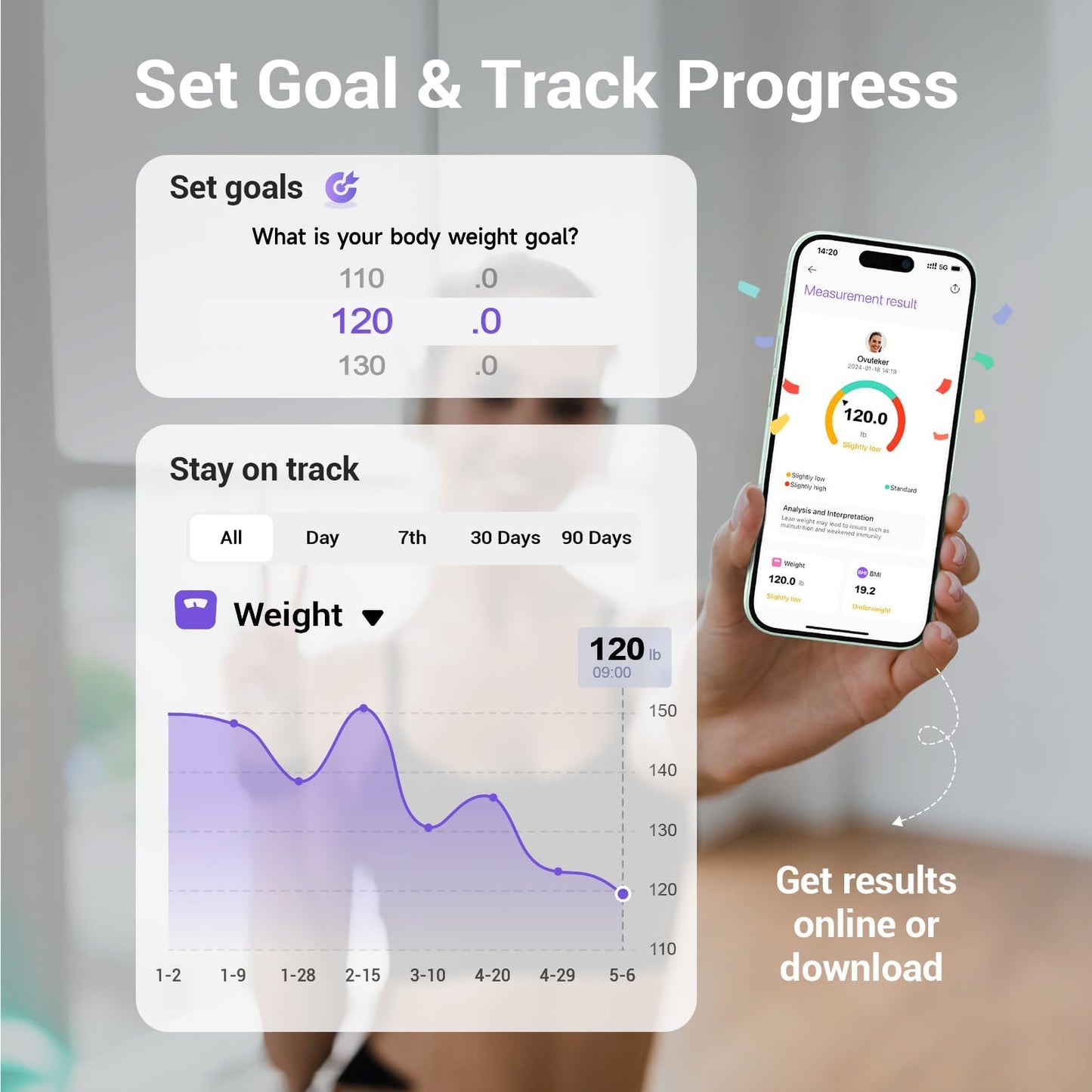 Ovutek Smart Scale for Body Weigh