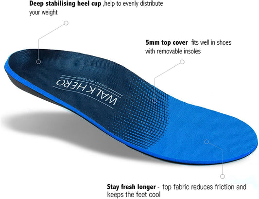 Plantar Fasciitis Relief - Arch Support Insoles for Men Women