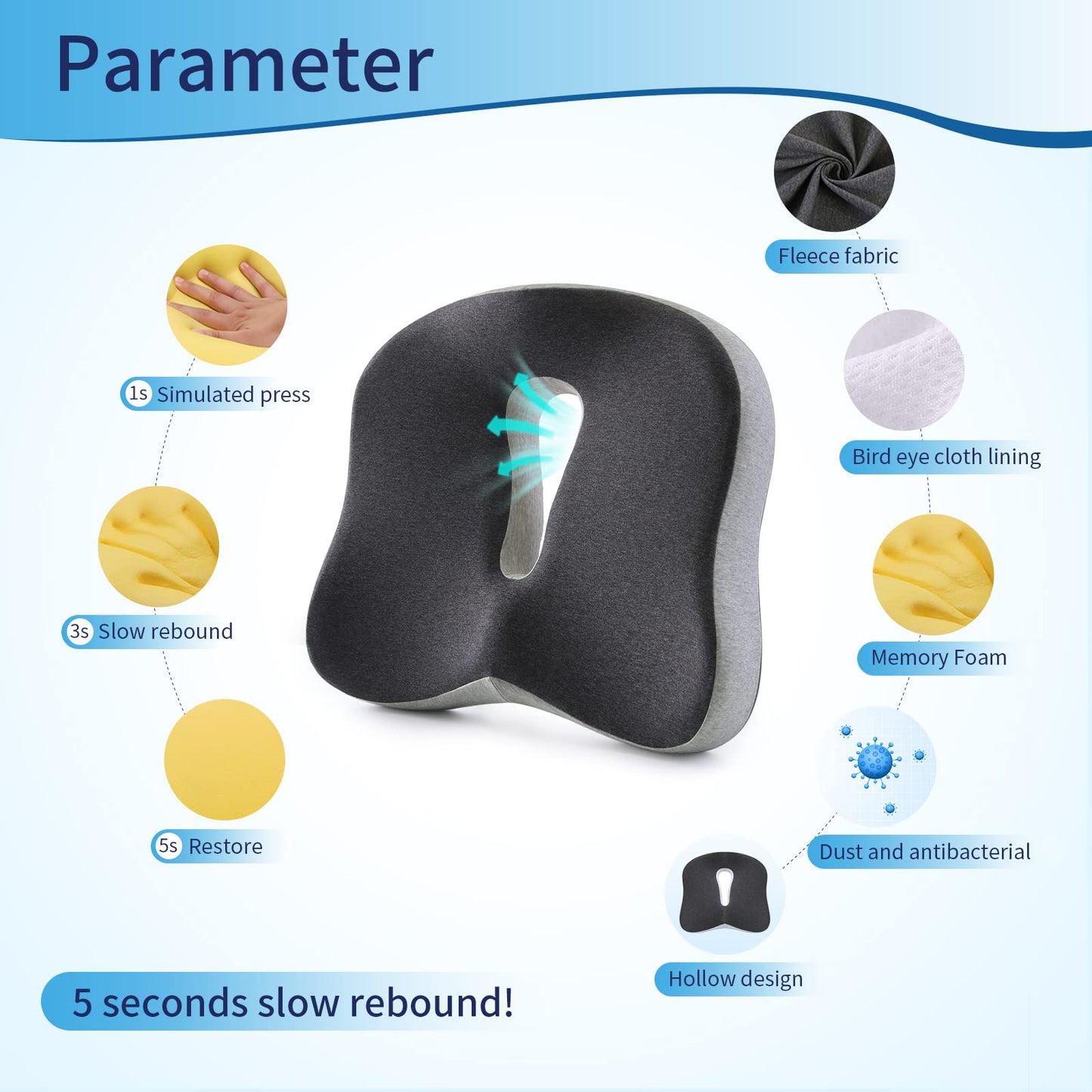 Chair Cushion for Relieves Back Sciatica Pain