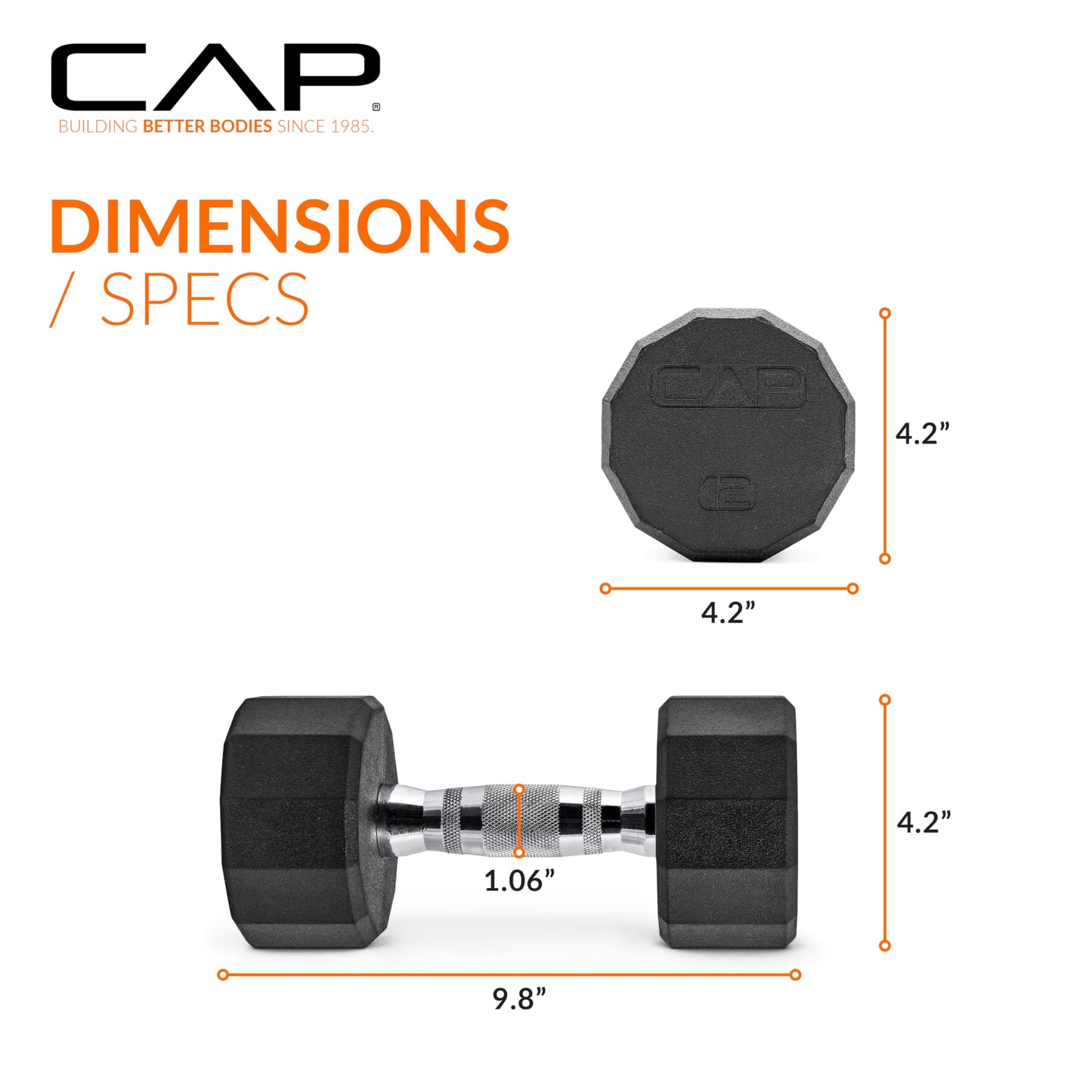 CAP Barbell 10 LB Coated Hex Dumbbell Weight Pair with Black Handle