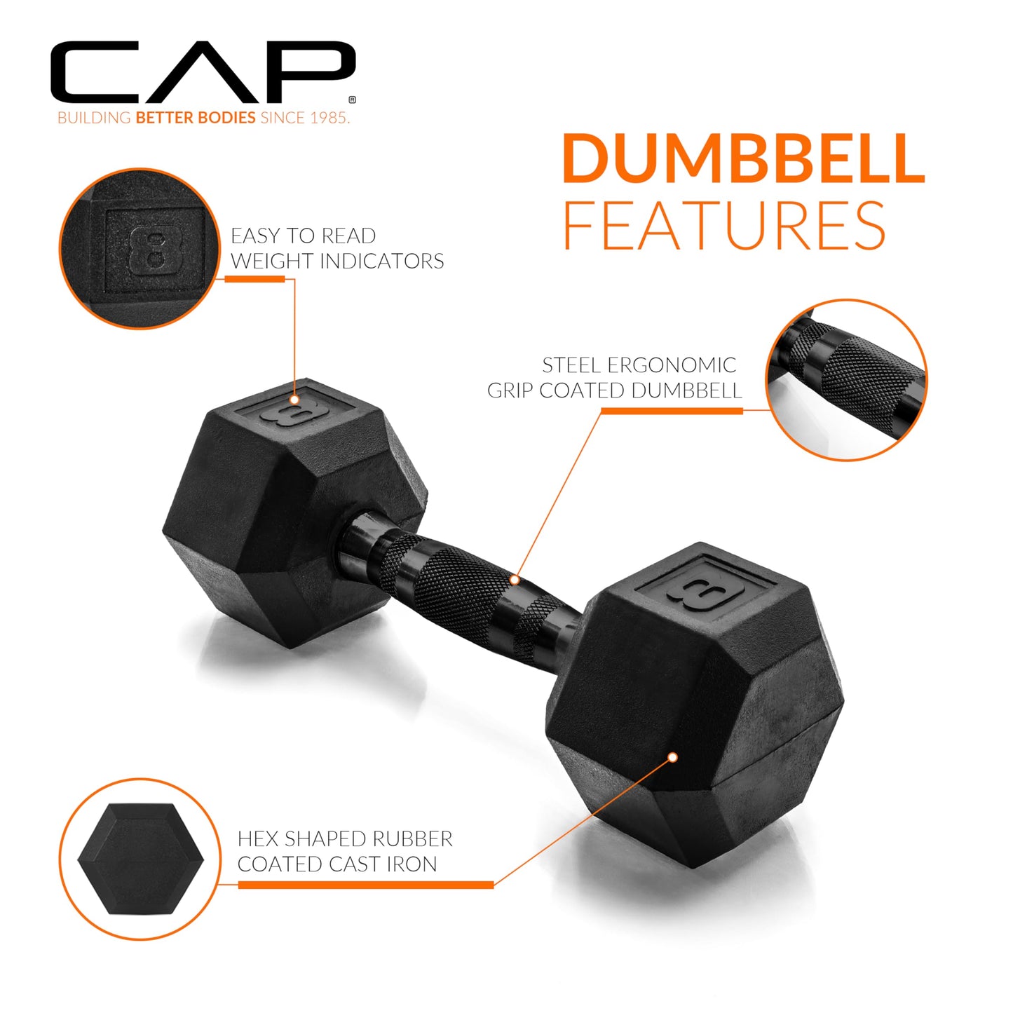 CAP Barbell 10 LB Coated Hex Dumbbell Weight Pair with Black Handle