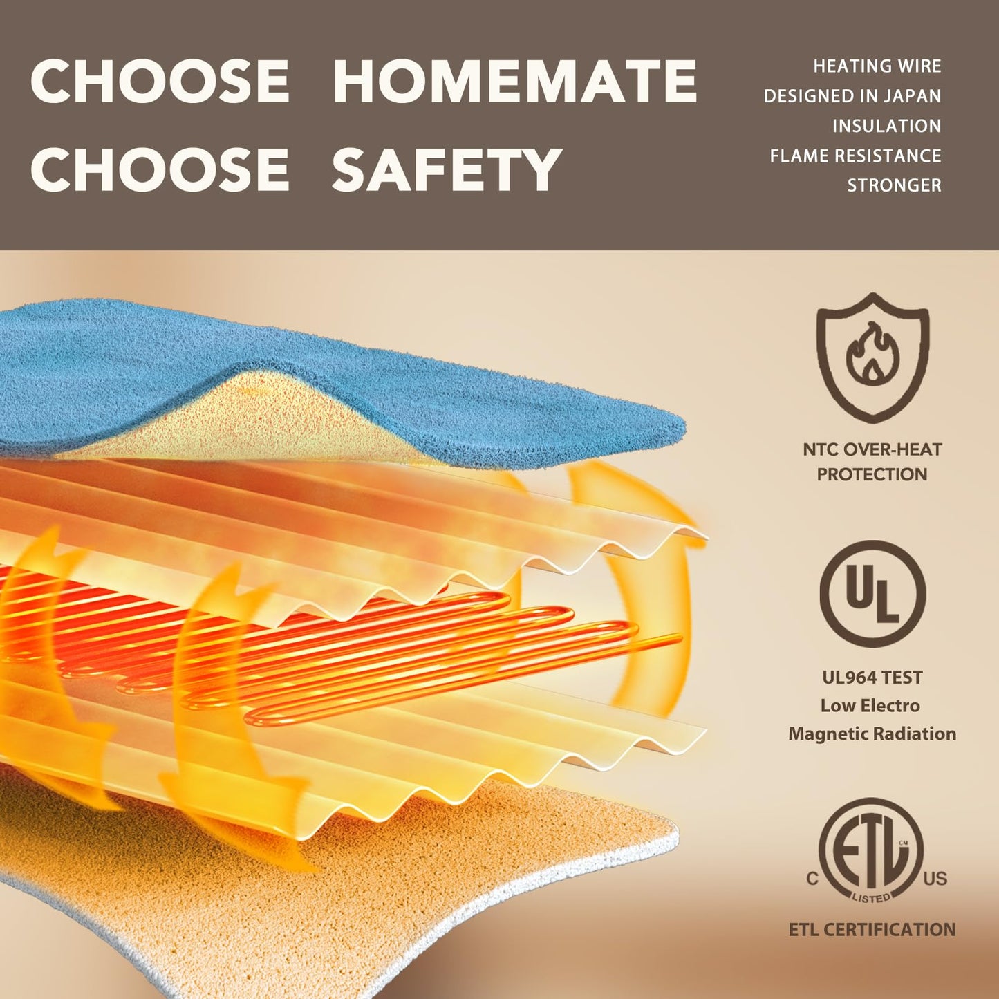 Homemate Heated Blanket Electric Throw
