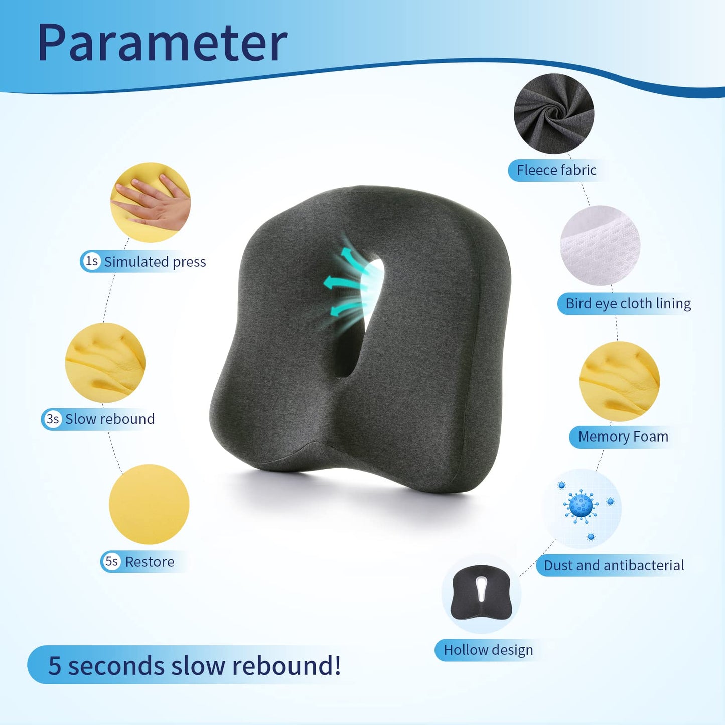 Chair Cushion for Relieves Back Sciatica Pain