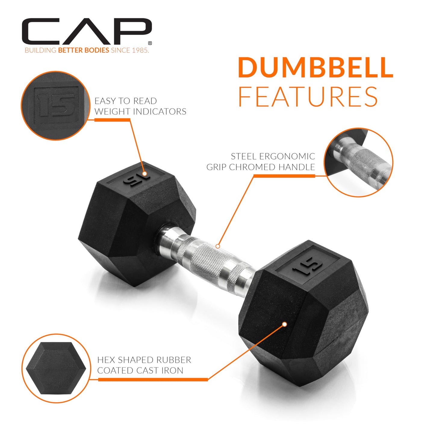 CAP Barbell 10 LB Coated Hex Dumbbell Weight Pair with Black Handle