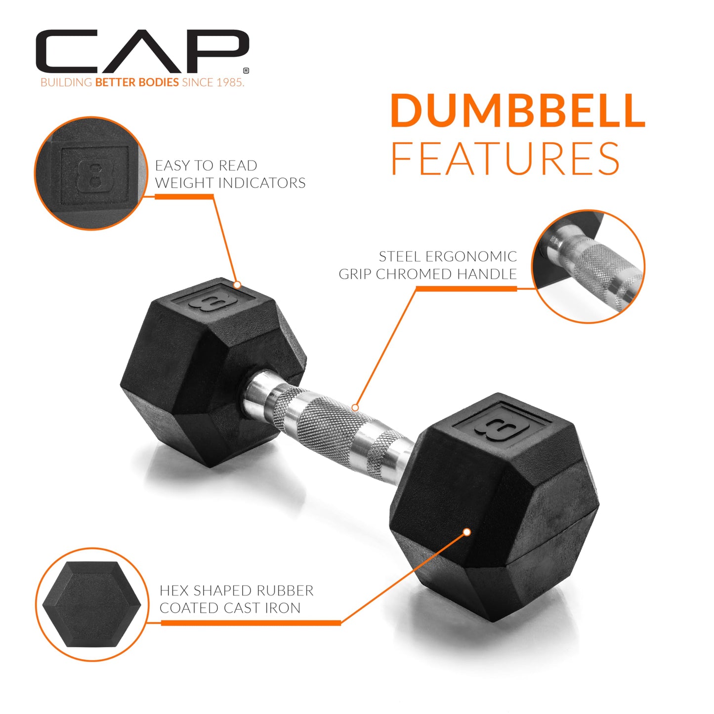 CAP Barbell 10 LB Coated Hex Dumbbell Weight Pair with Black Handle