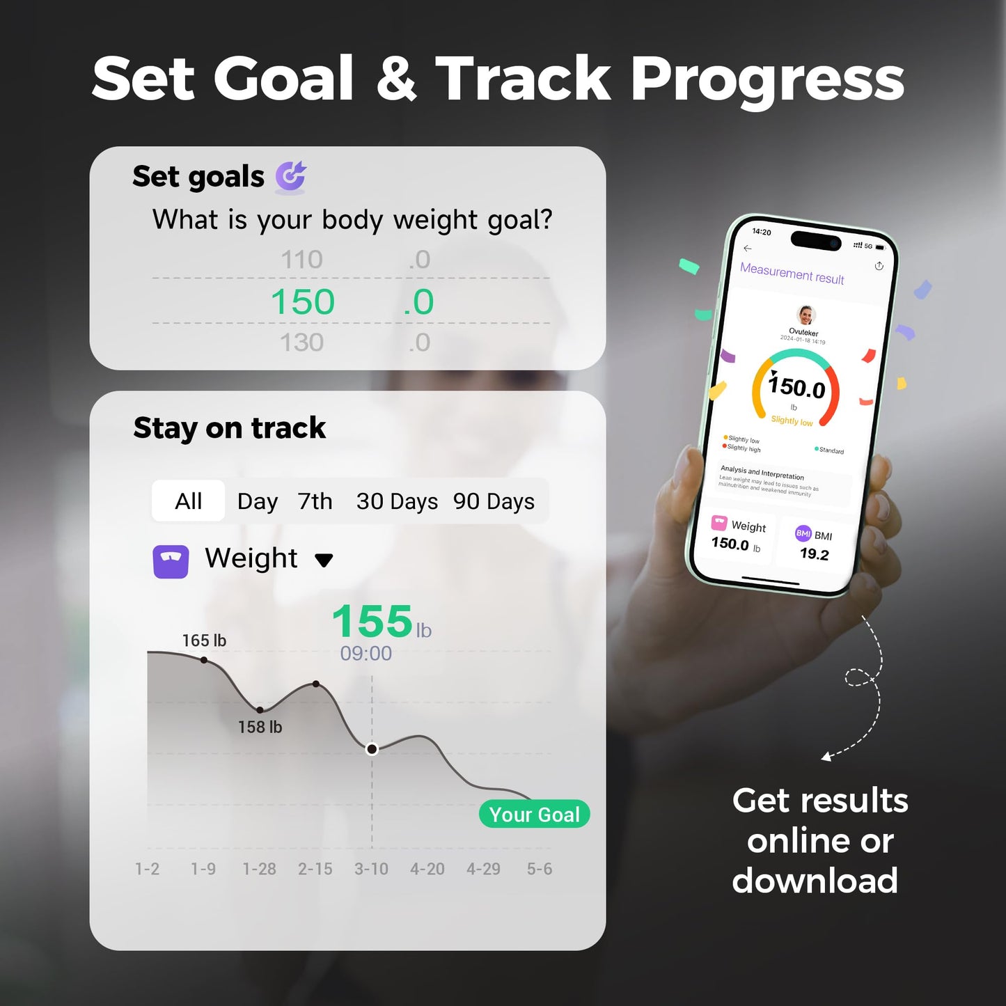 Ovutek Smart Scale for Body Weigh