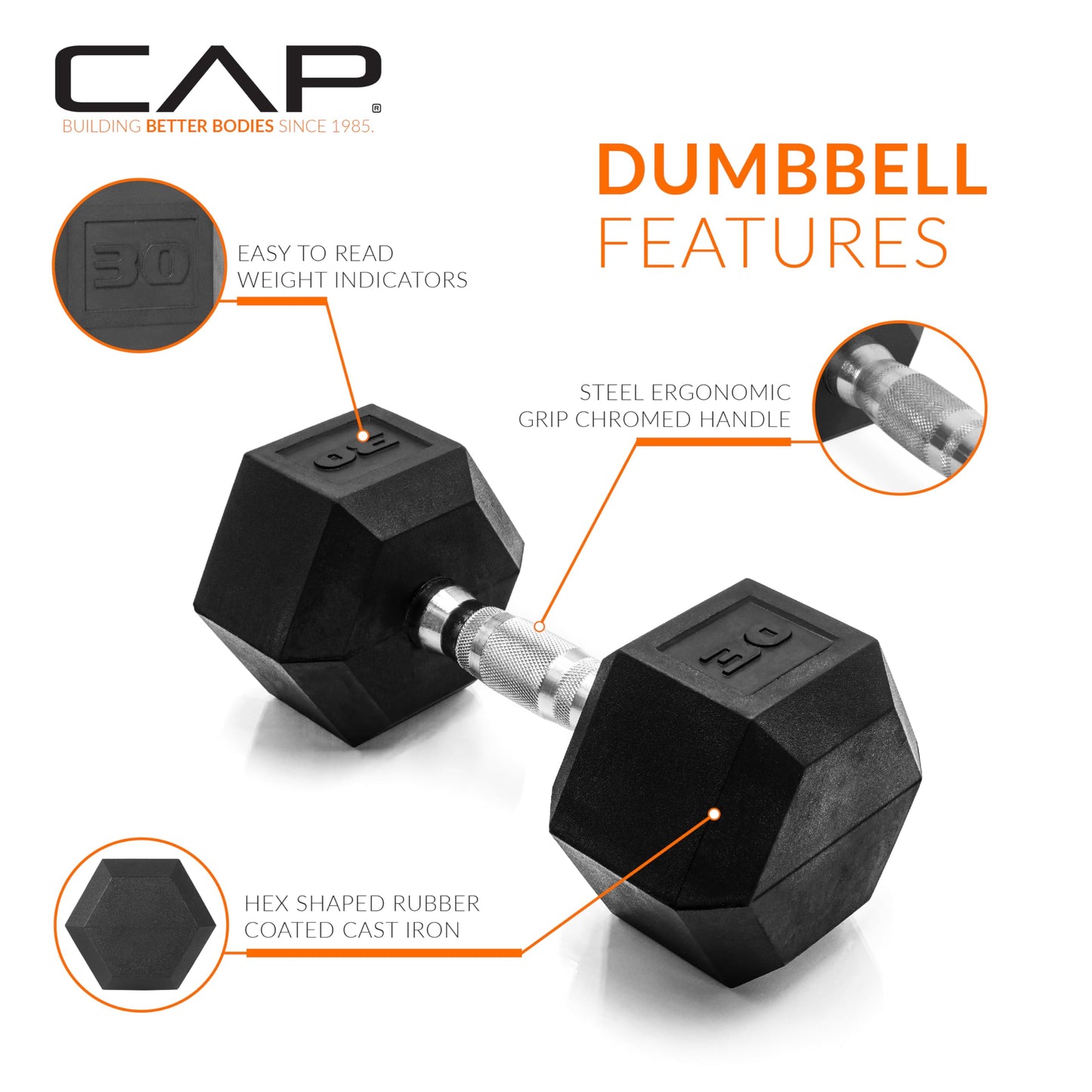 CAP Barbell 10 LB Coated Hex Dumbbell Weight Pair with Black Handle
