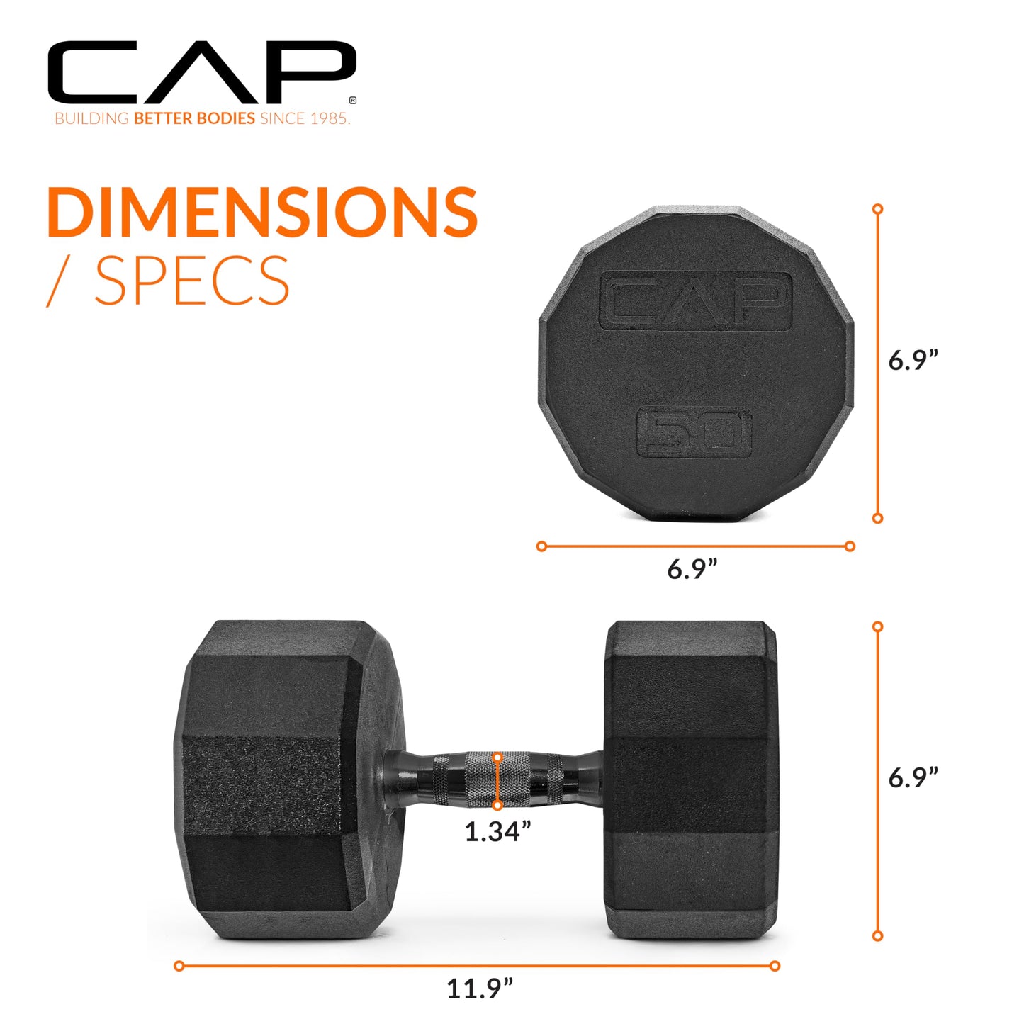 CAP Barbell 10 LB Coated Hex Dumbbell Weight Pair with Black Handle