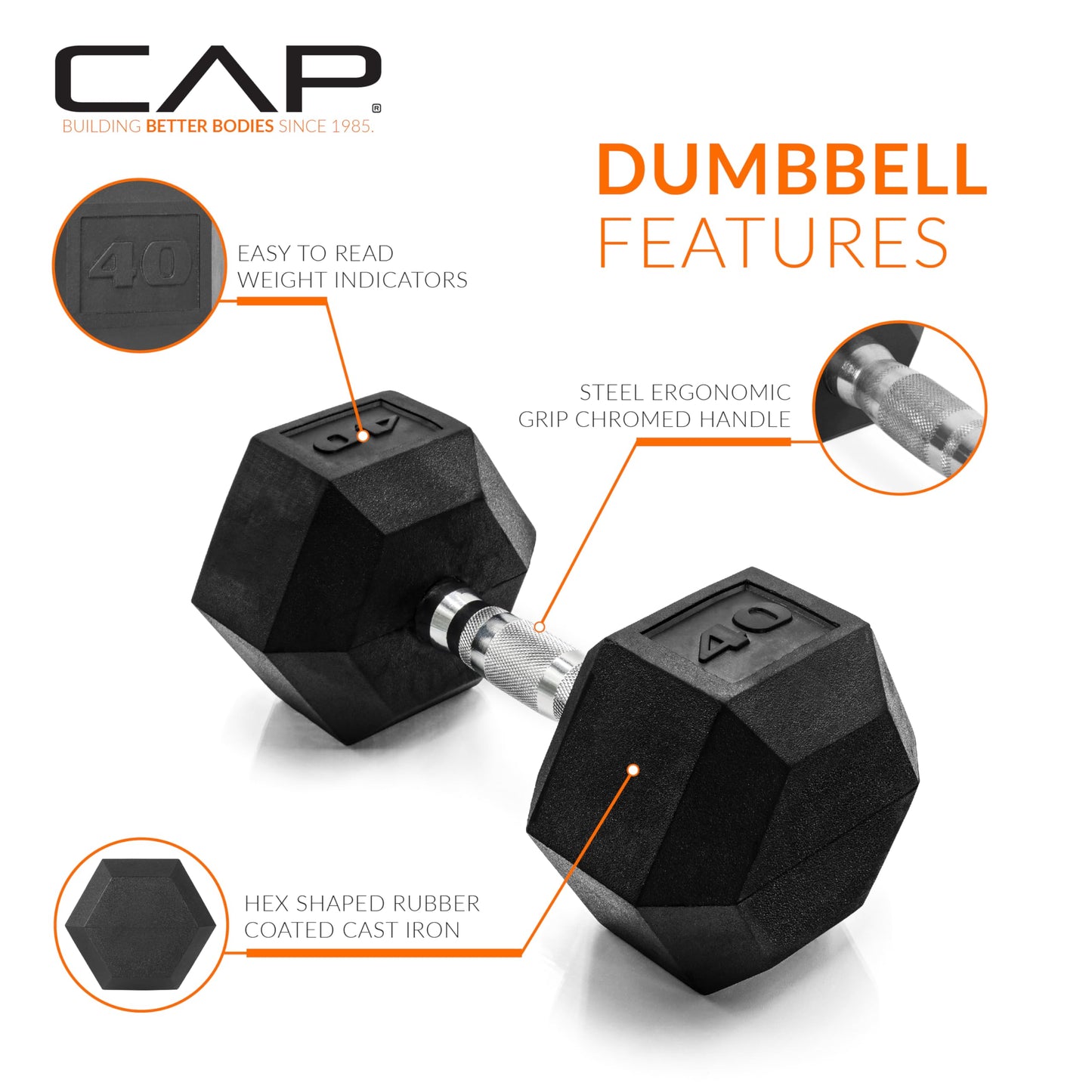 CAP Barbell 10 LB Coated Hex Dumbbell Weight Pair with Black Handle