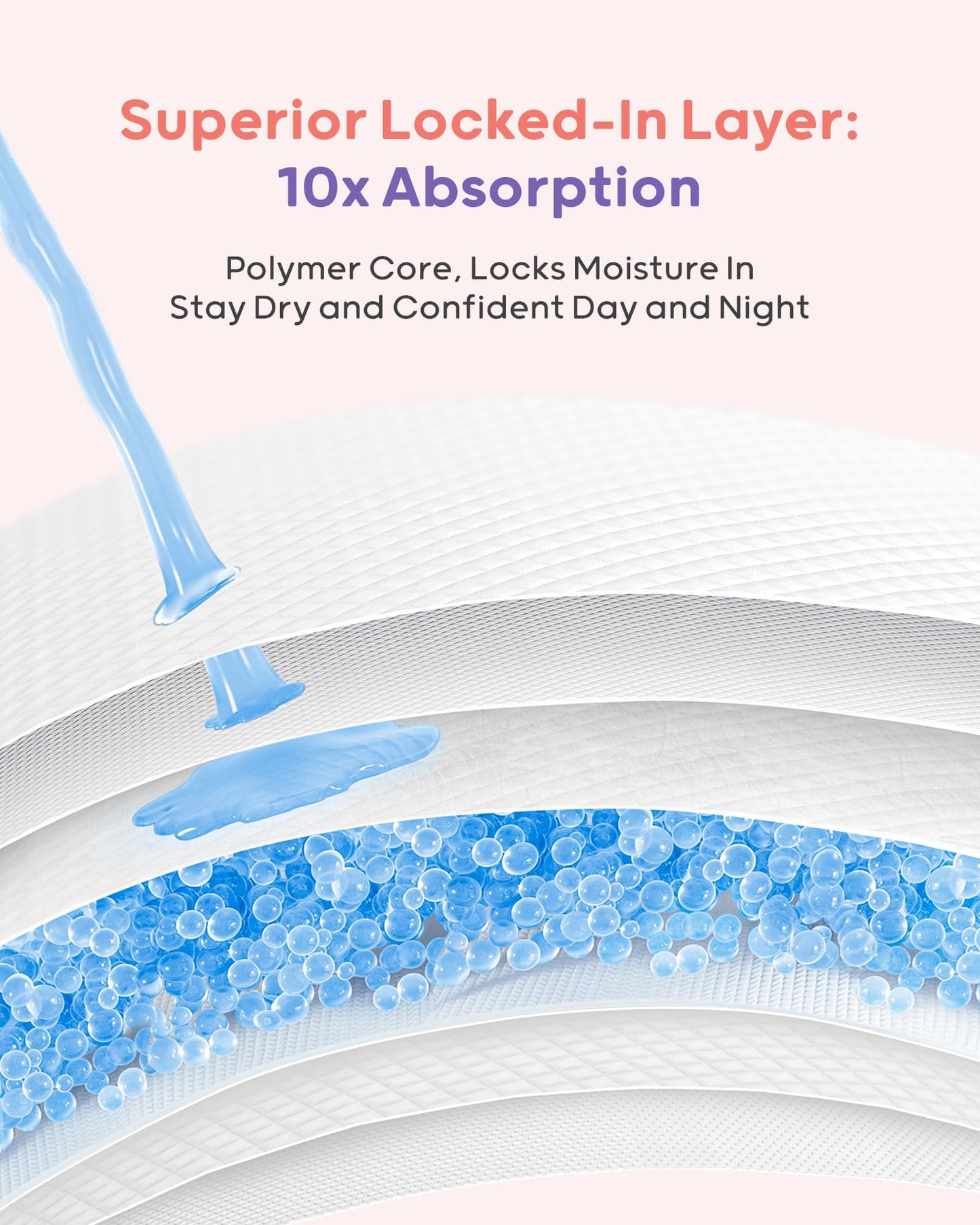 Nuliie Stay Dry Disposable Nursing Pads