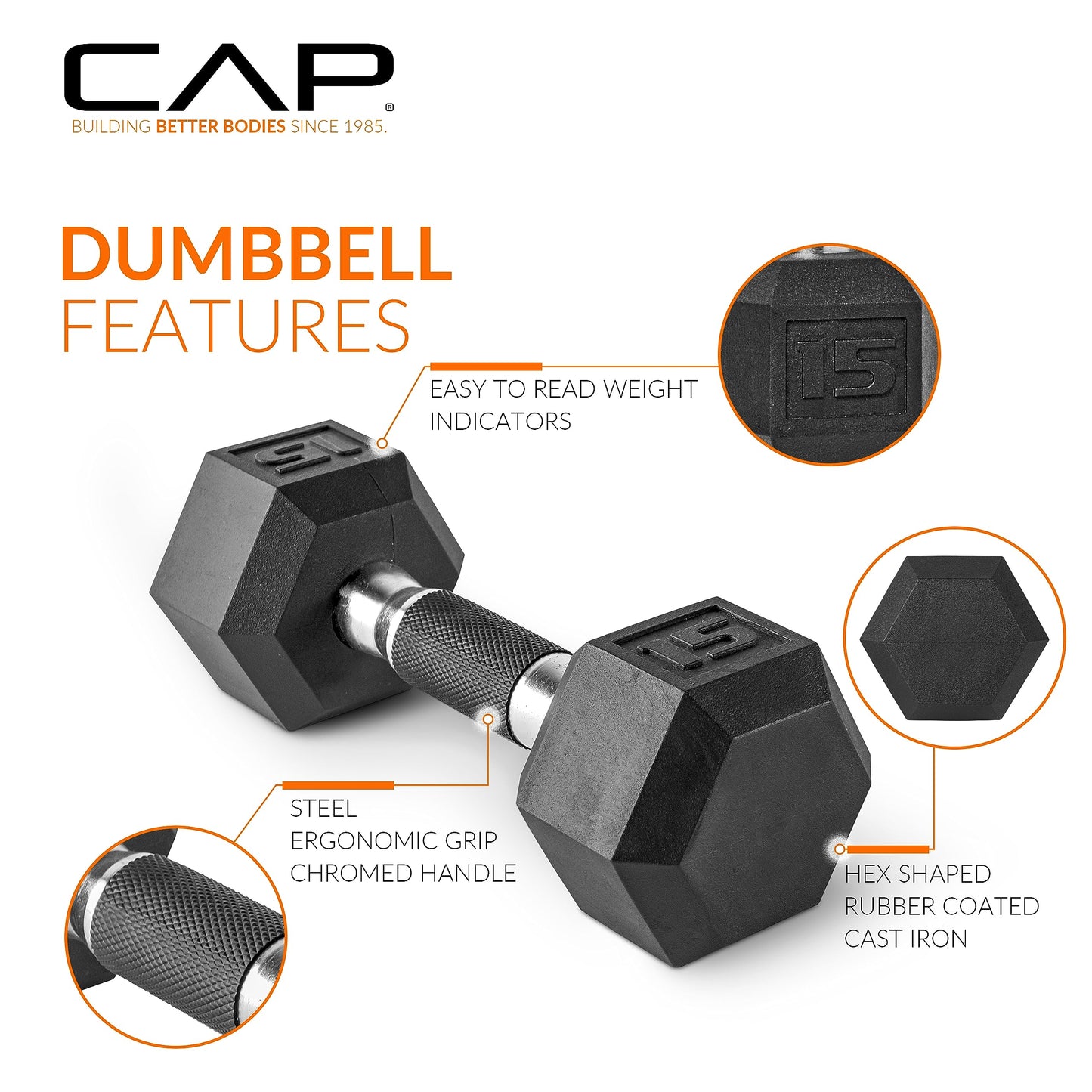 CAP Barbell 10 LB Coated Hex Dumbbell Weight Pair with Black Handle
