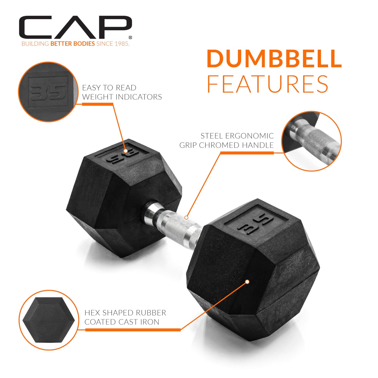 CAP Barbell 10 LB Coated Hex Dumbbell Weight Pair with Black Handle