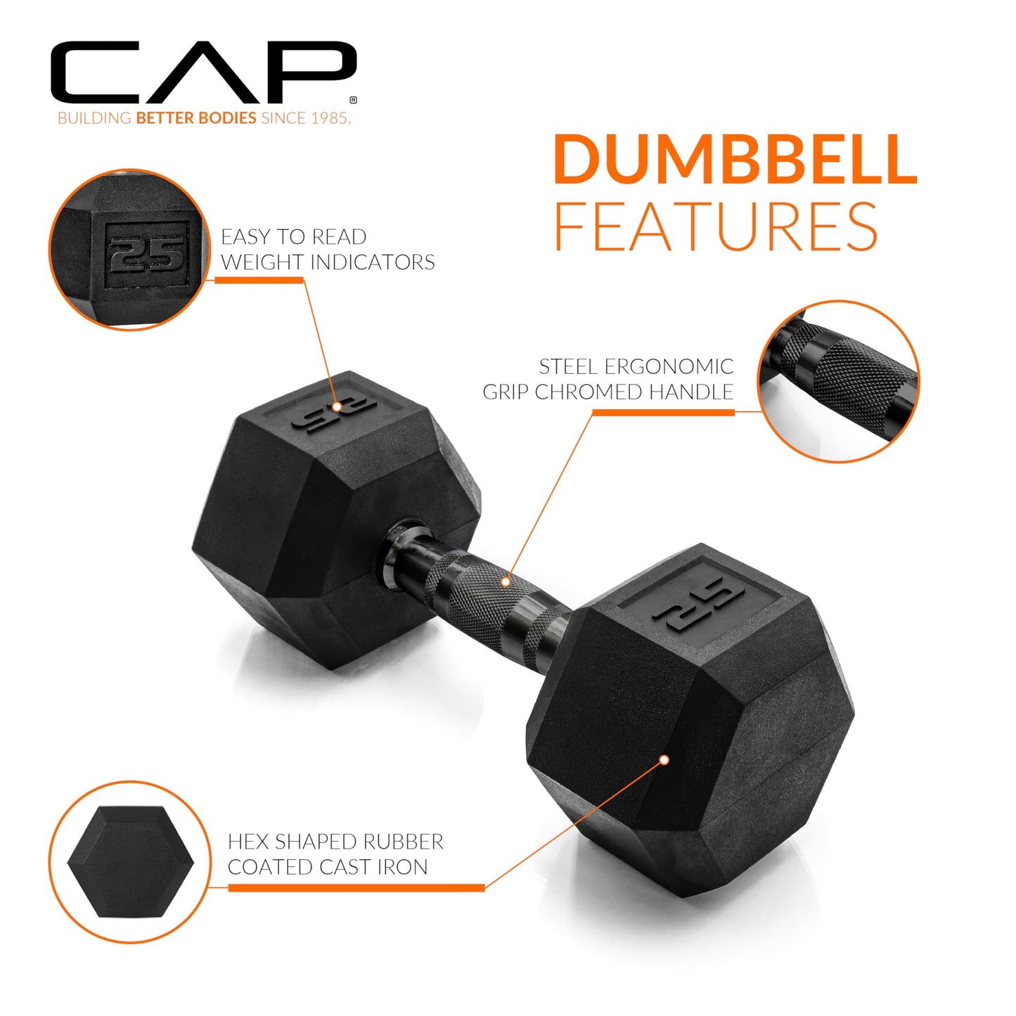 CAP Barbell 10 LB Coated Hex Dumbbell Weight Pair with Black Handle
