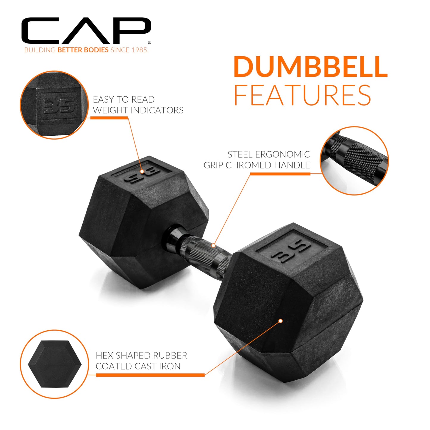CAP Barbell 10 LB Coated Hex Dumbbell Weight Pair with Black Handle