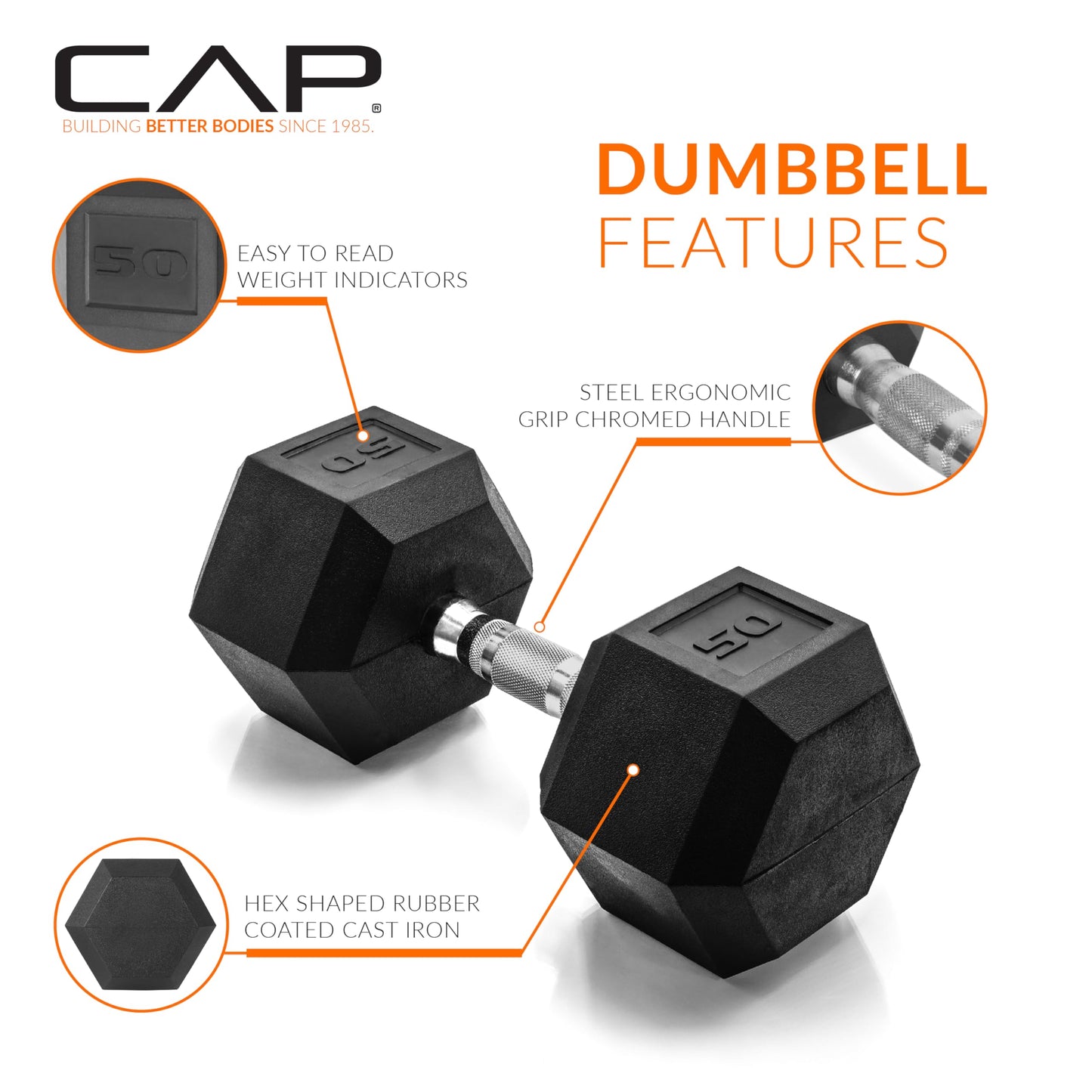 CAP Barbell 10 LB Coated Hex Dumbbell Weight Pair with Black Handle