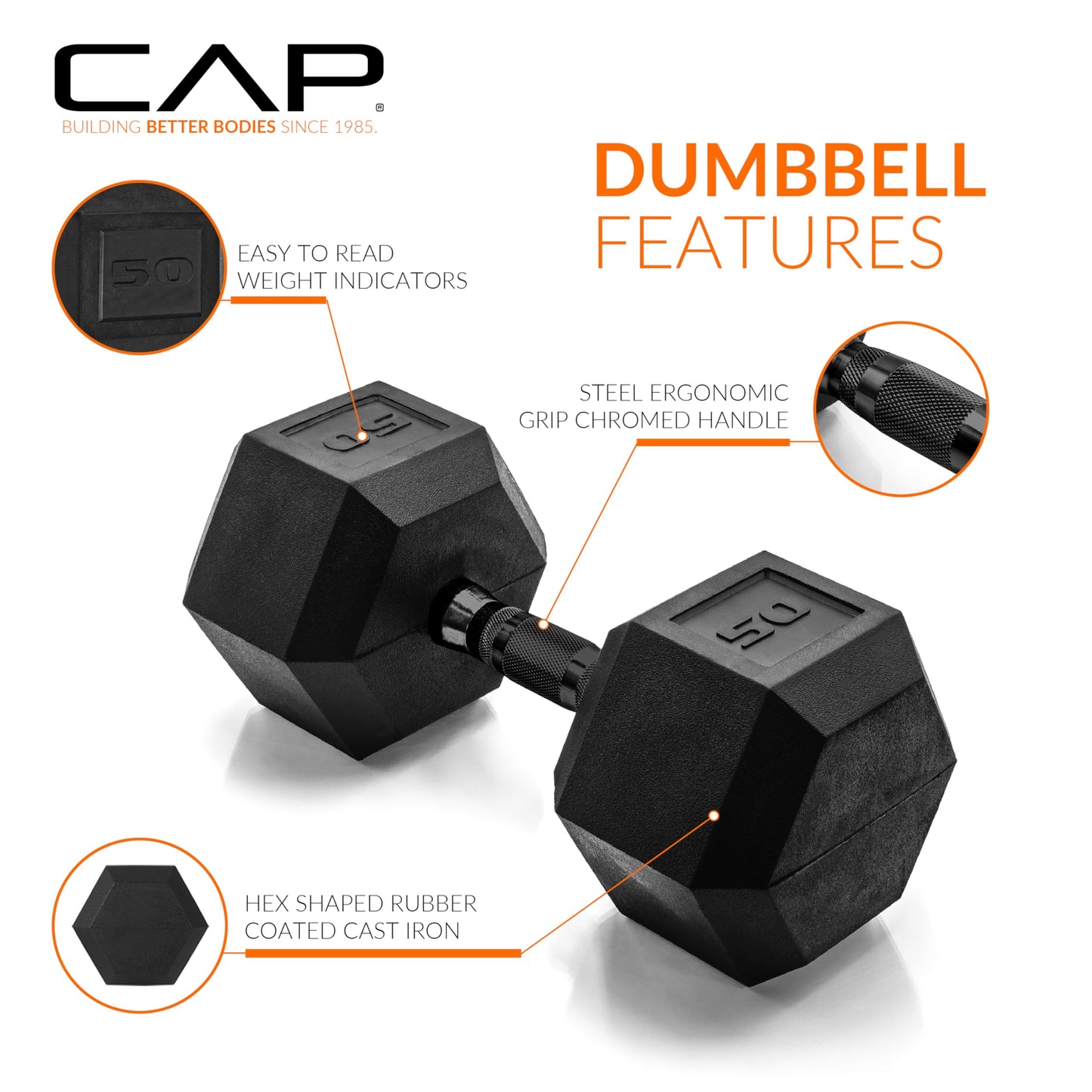 CAP Barbell 10 LB Coated Hex Dumbbell Weight Pair with Black Handle