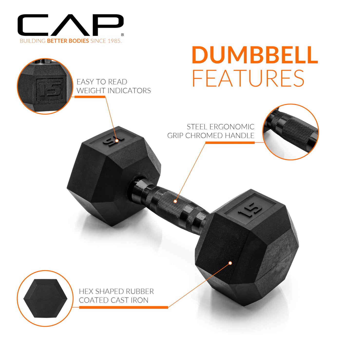 CAP Barbell 10 LB Coated Hex Dumbbell Weight Pair with Black Handle