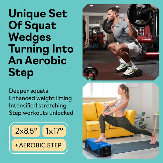 Squat Wedge - Squat Wedge Block 520 LBS Weight Capacity