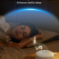 Dreamegg White Noise Machine