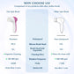 COSLUS Facial Cleansing Brush Silicone Face Scrubber